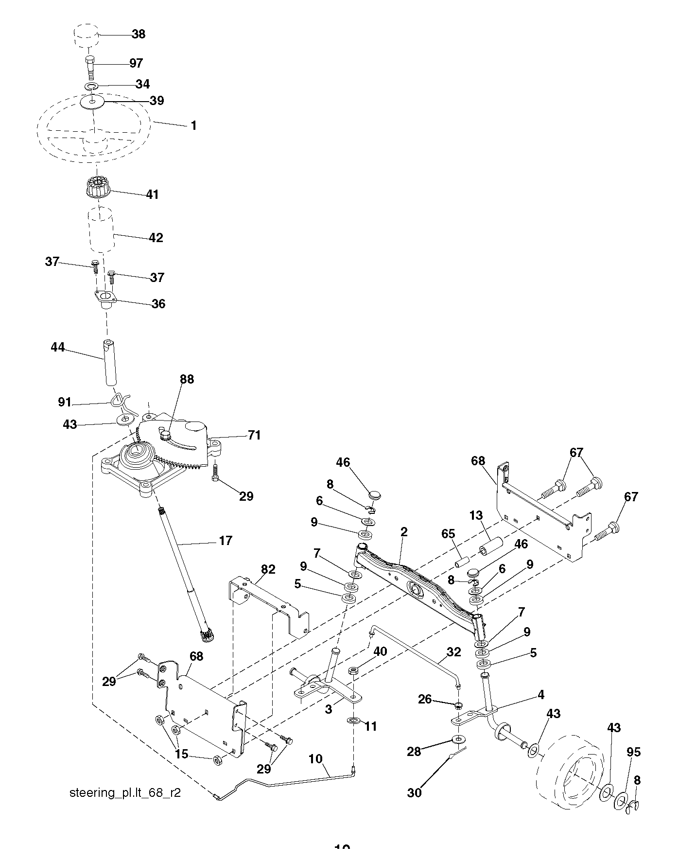STEERING
