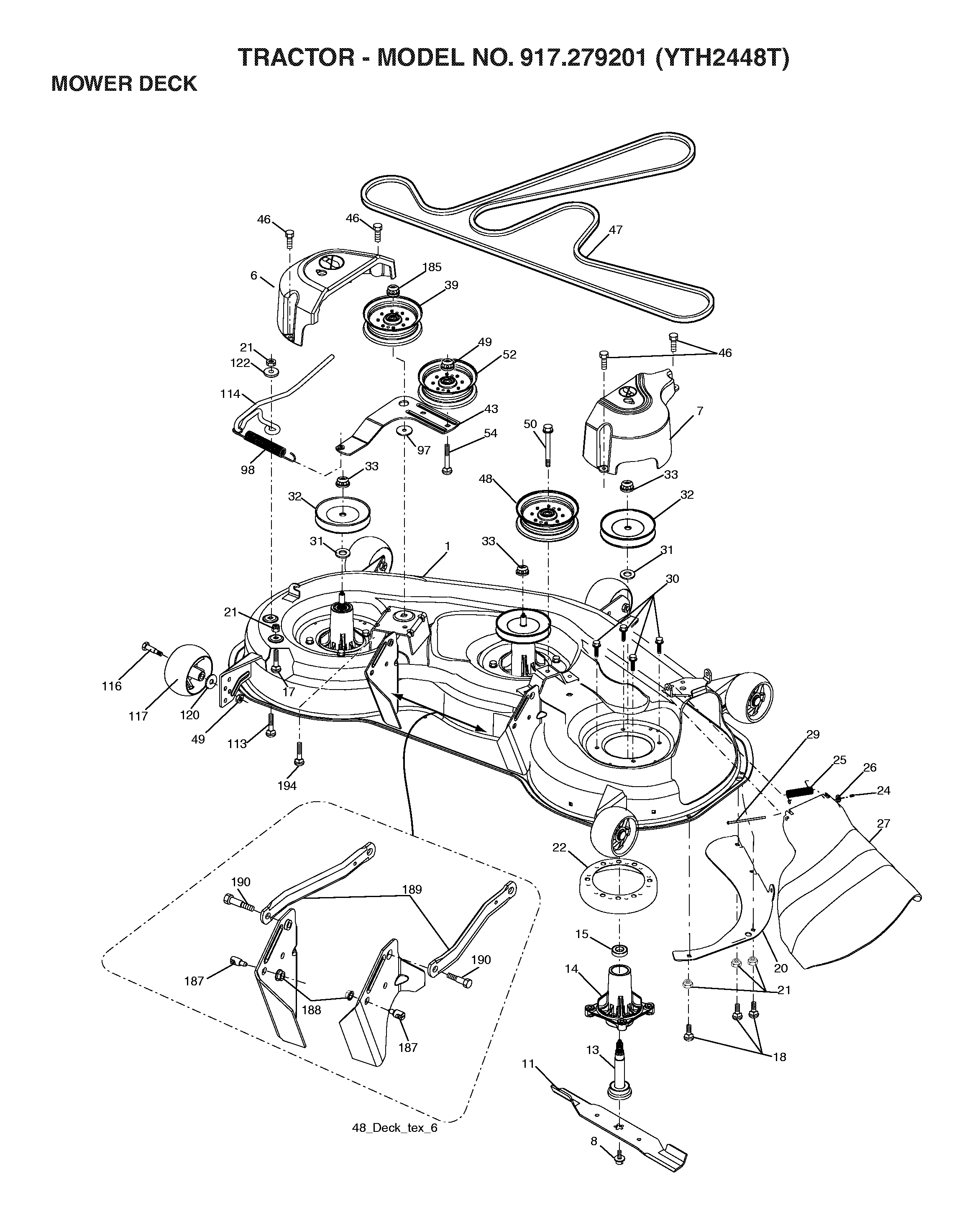 PEDALS
