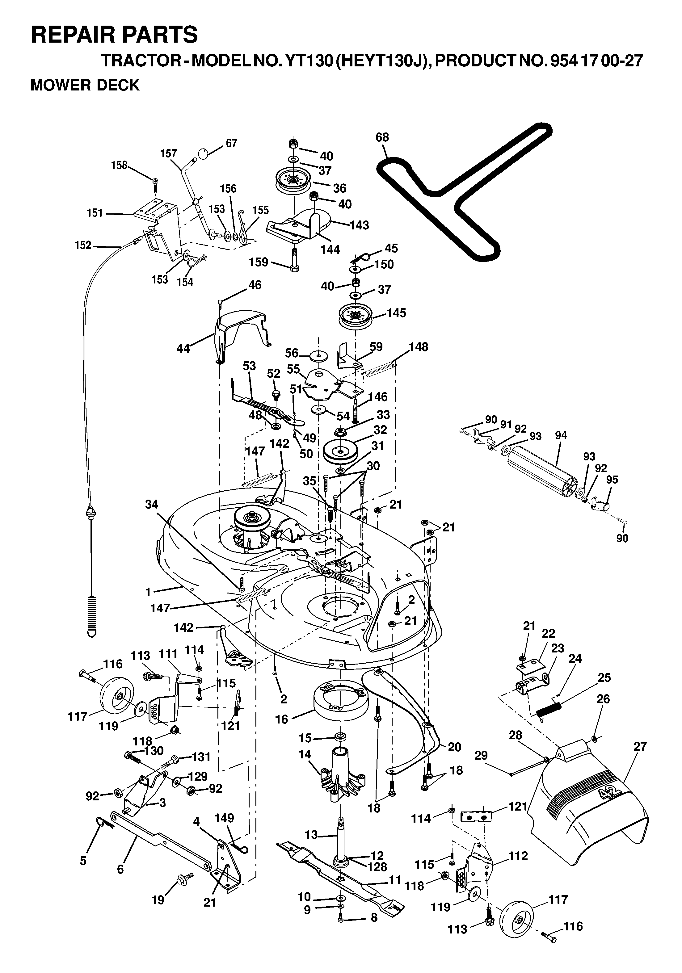 CONTROLS