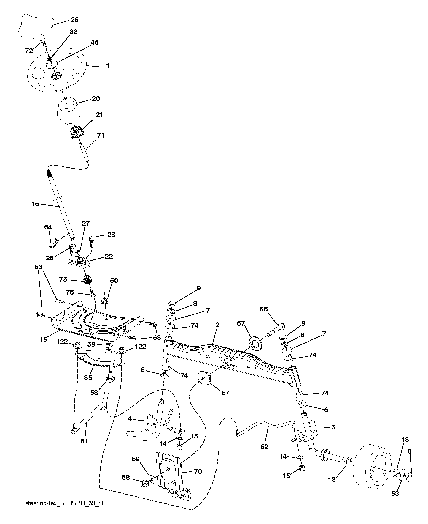 CONTROLS