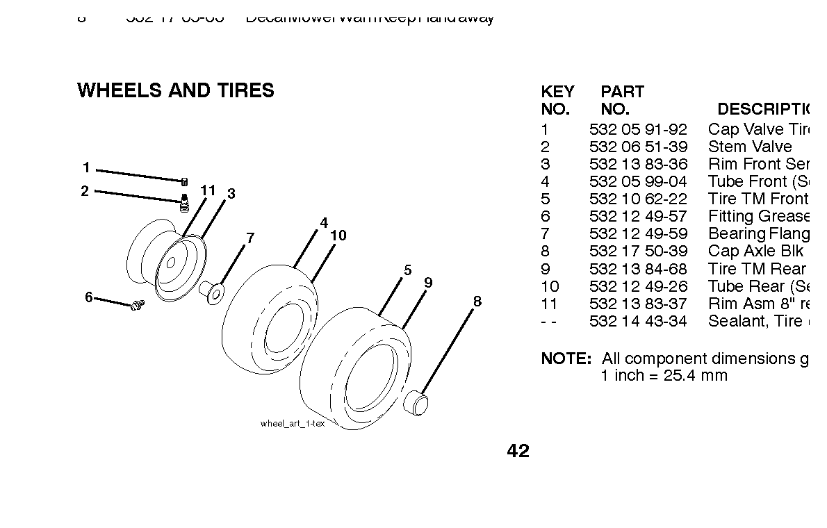 WHEELS & TIRES