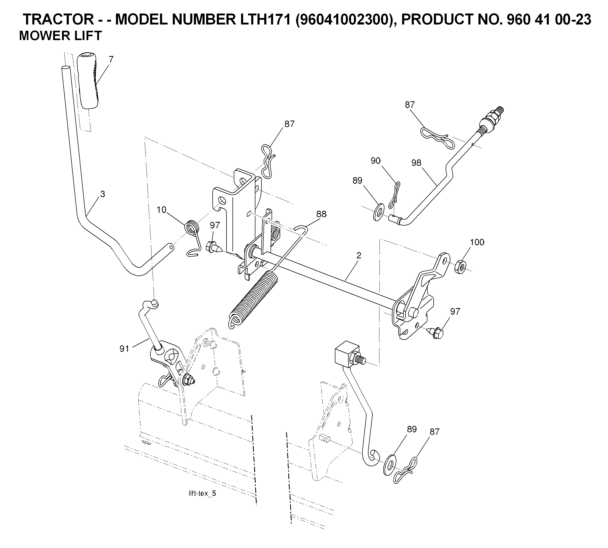 CONTROLS