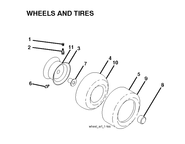 WHEELS & TIRES