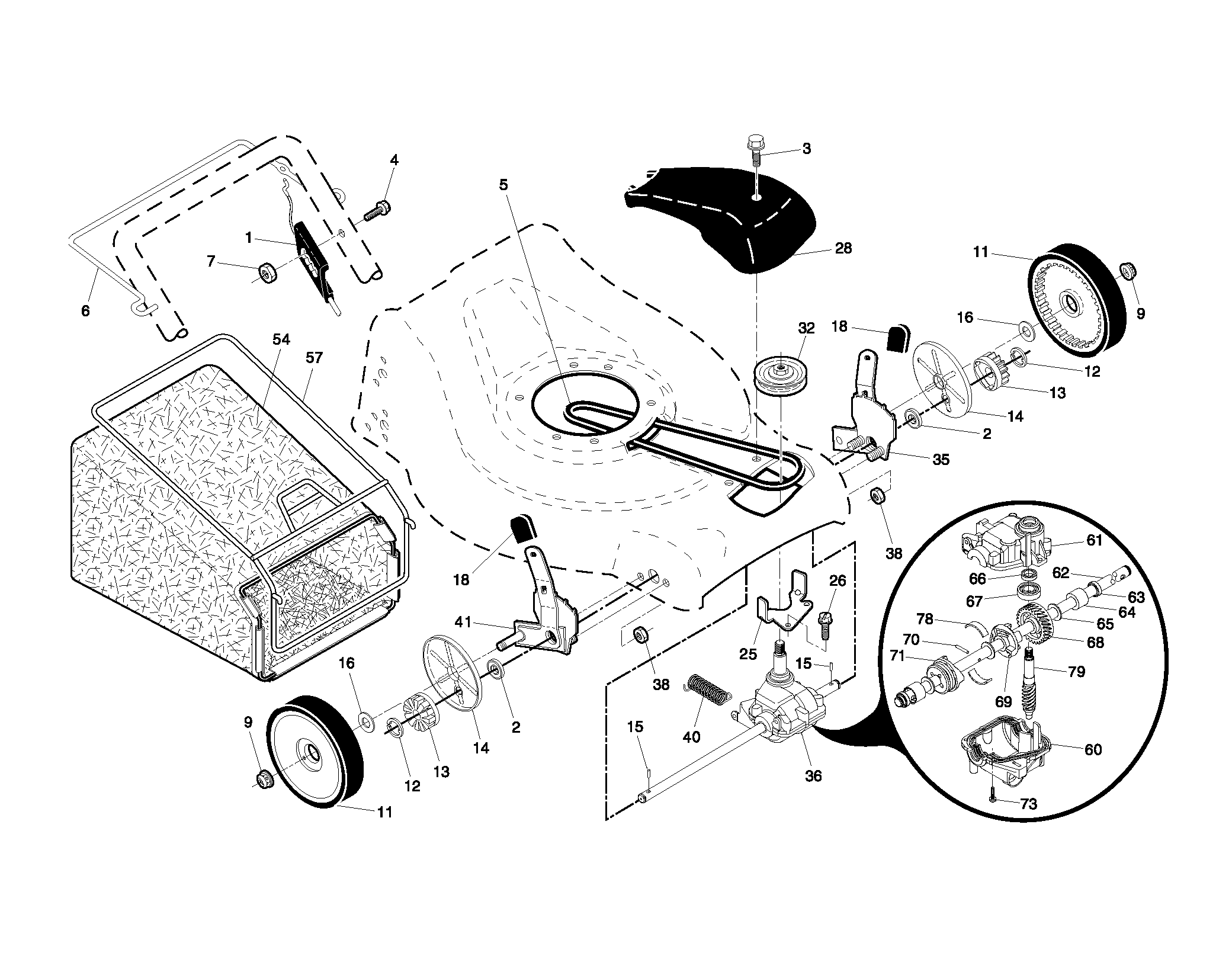 CONTROLS