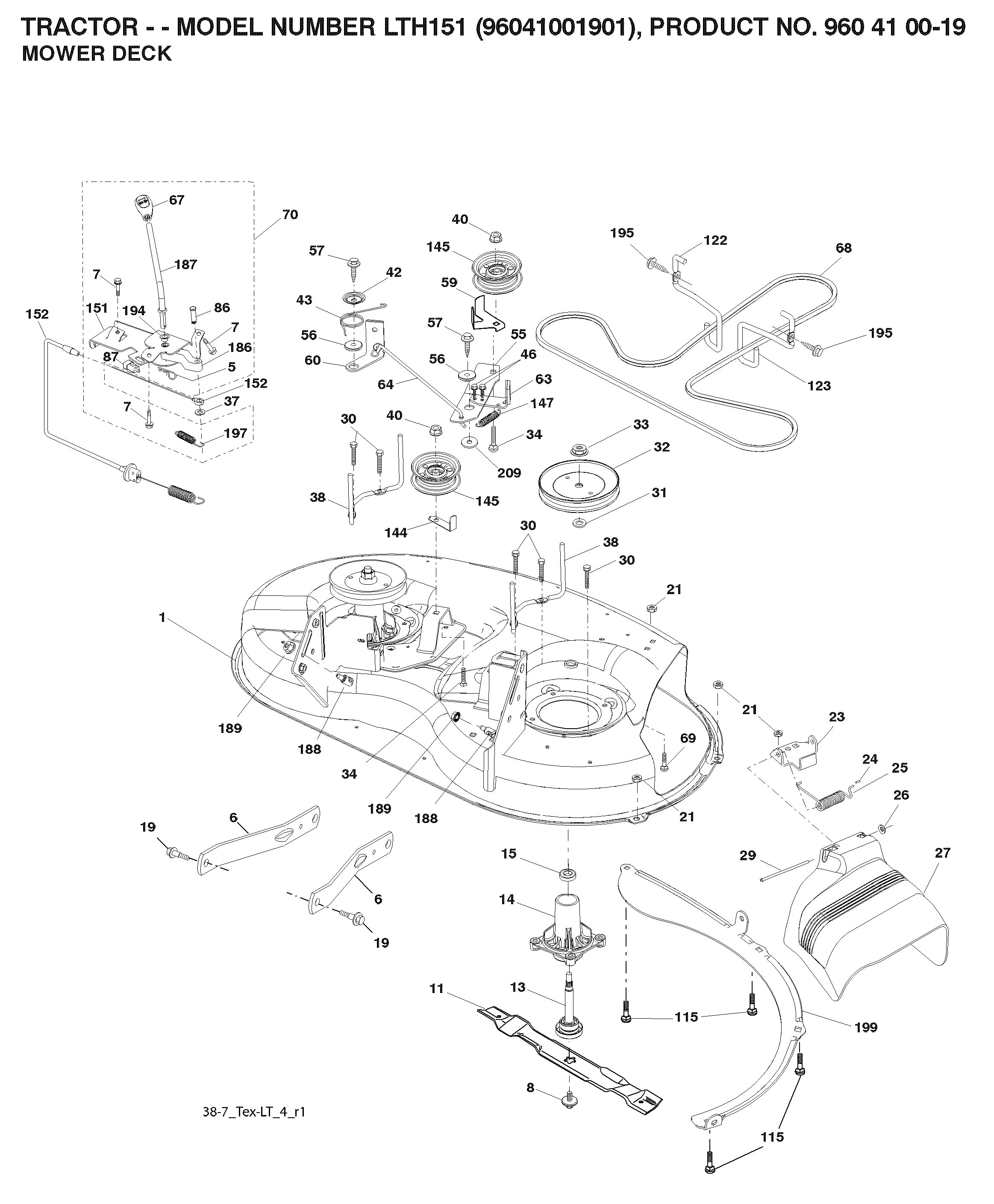 CONTROLS