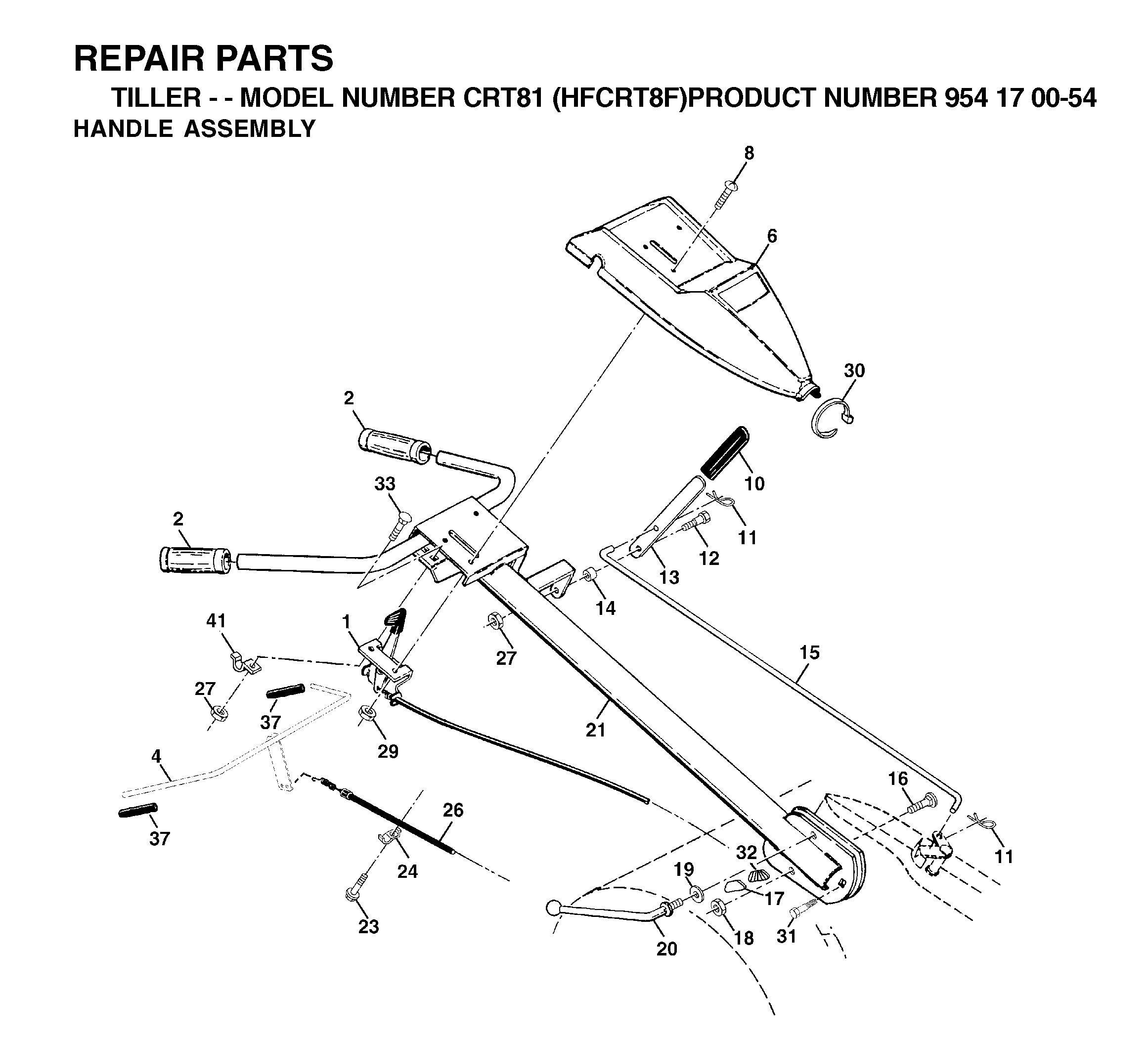 HANDLE & CONTROLS