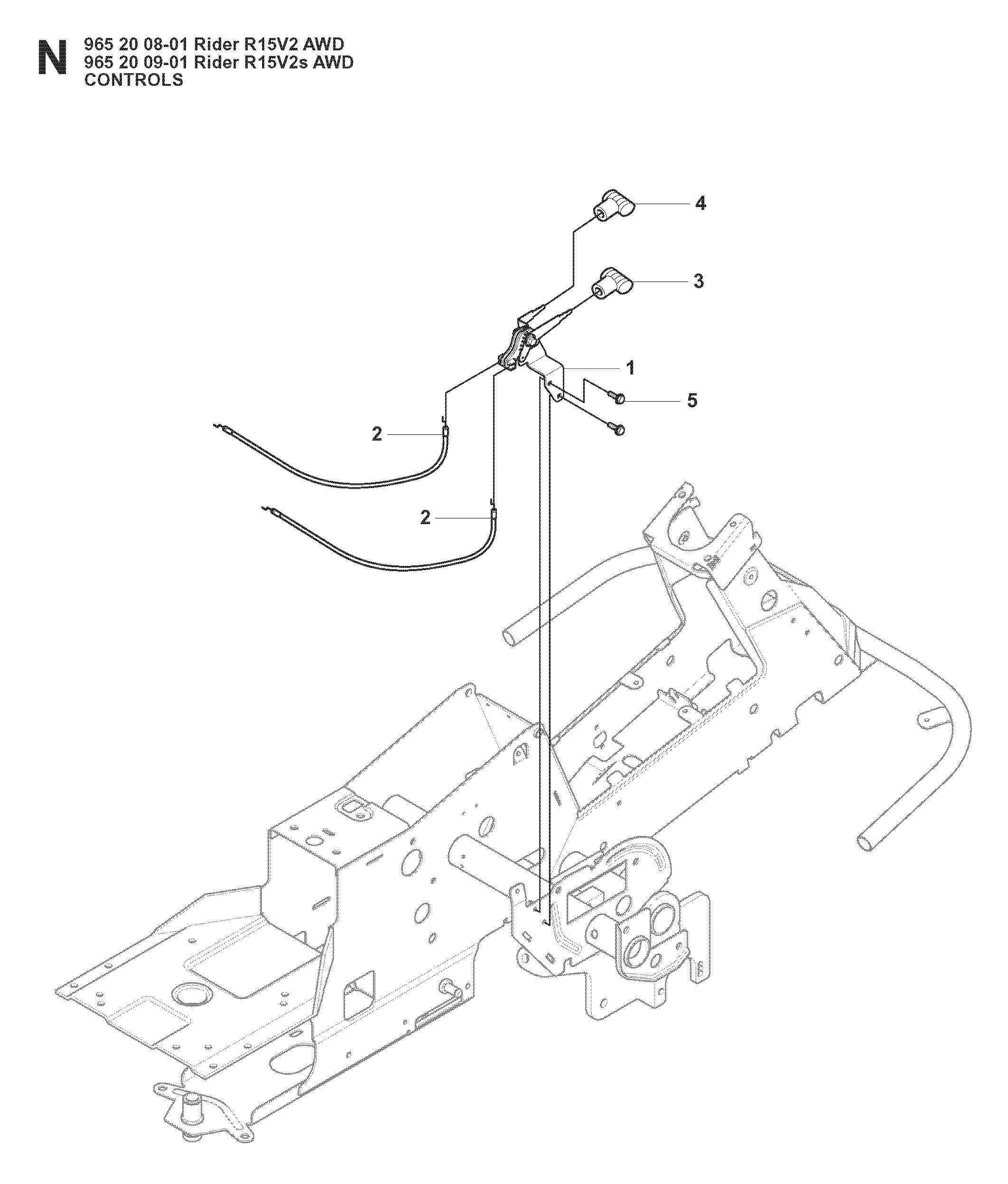 CONTROLS