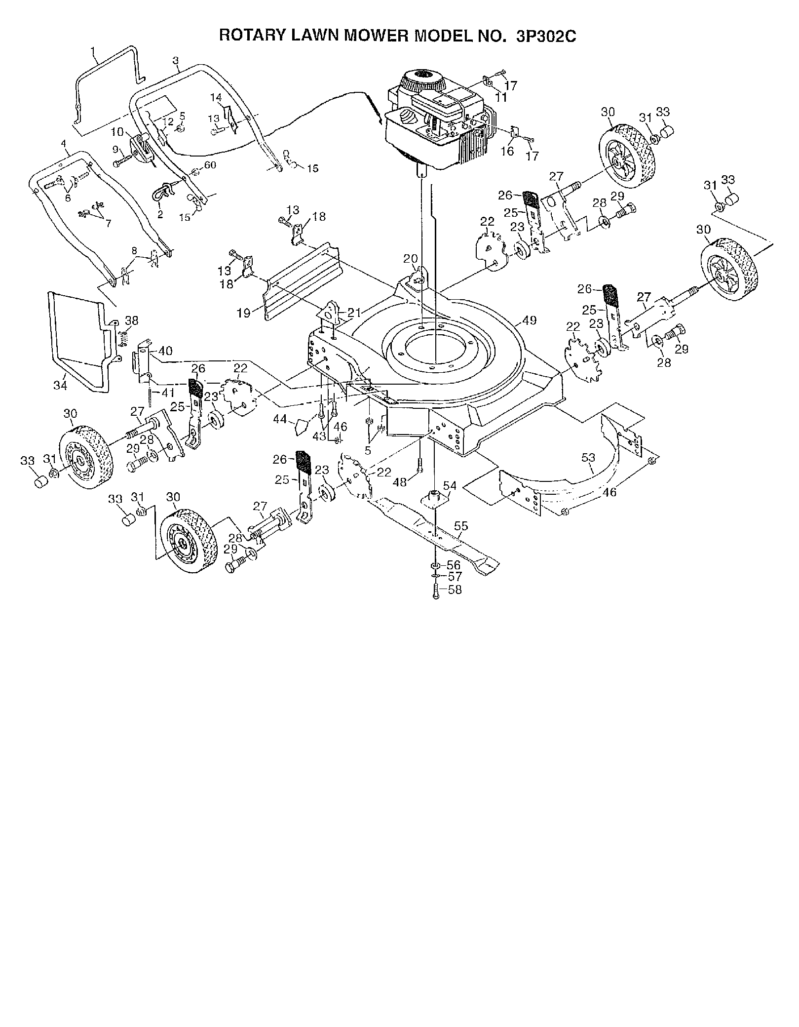 CONTROLS