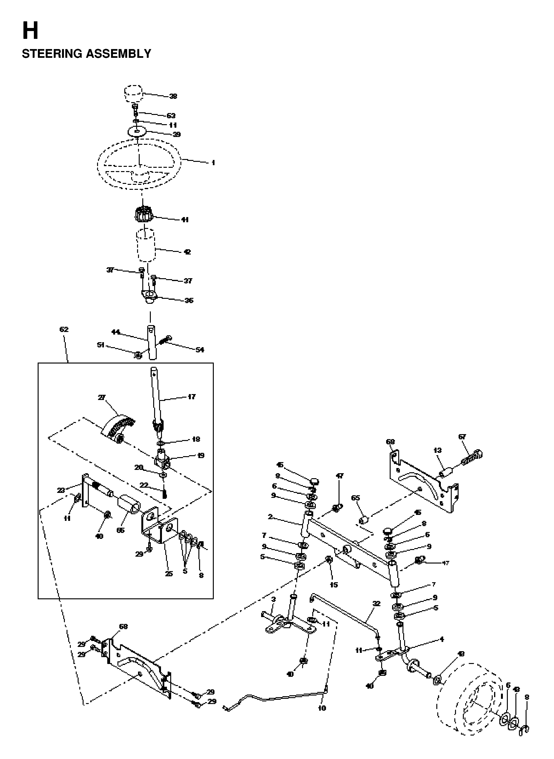 STEERING