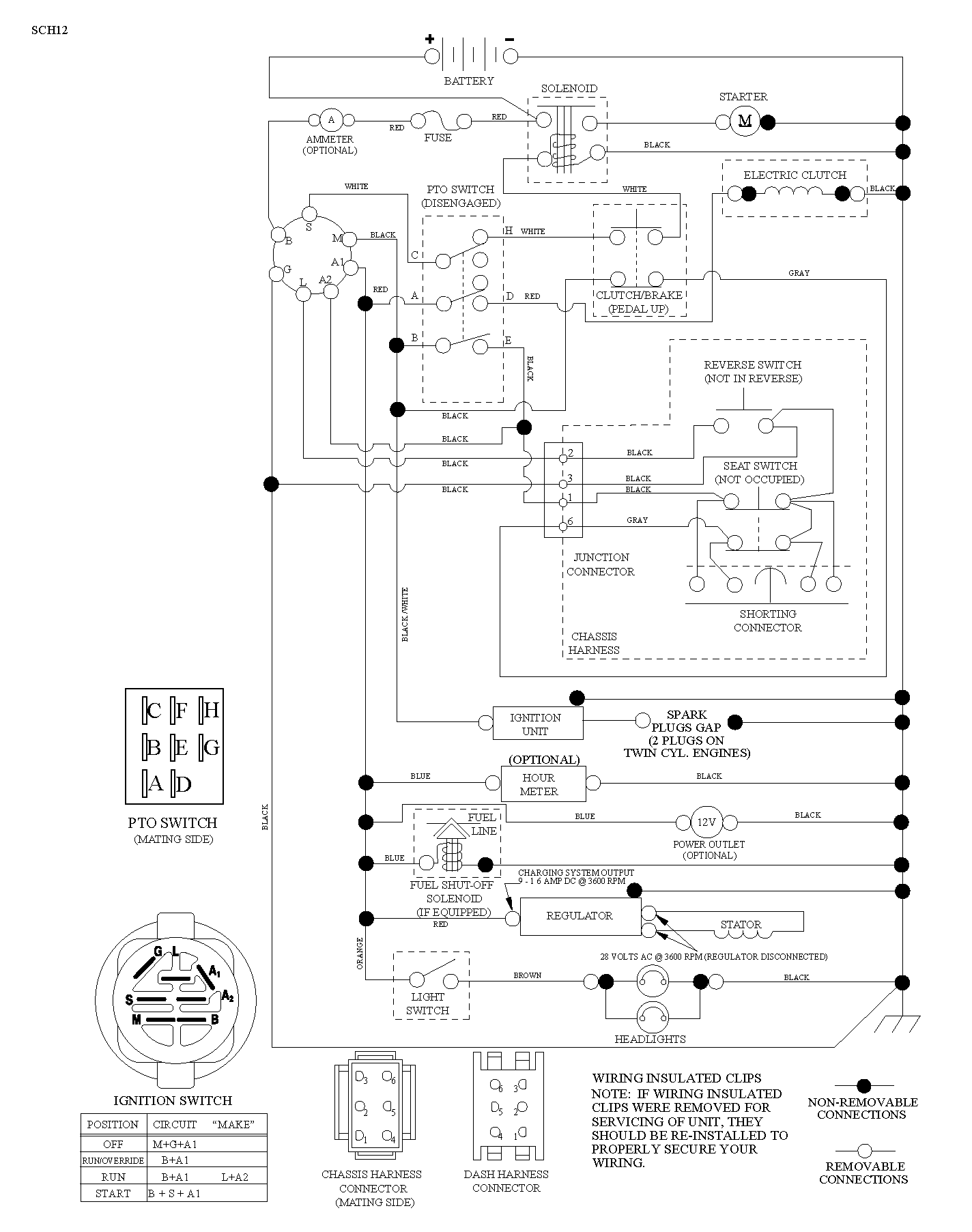 HYDRAULIC PUMP - MOTOR