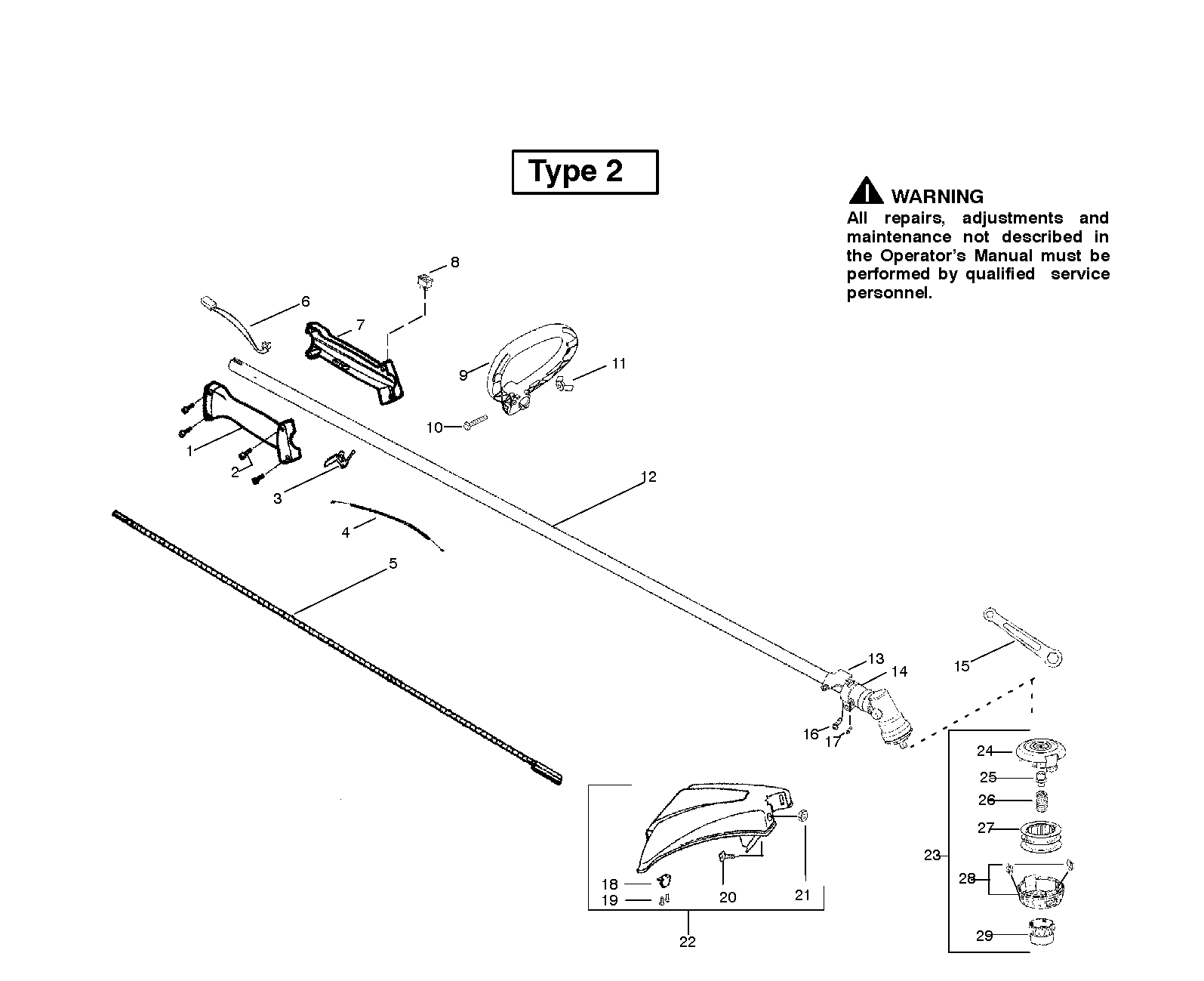 CONTROLS