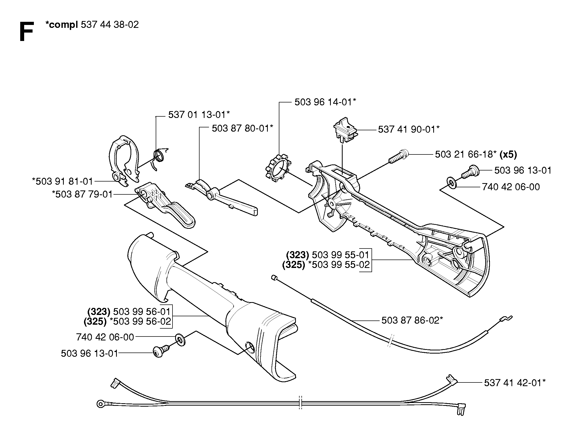 THROTTLE CONTROLS