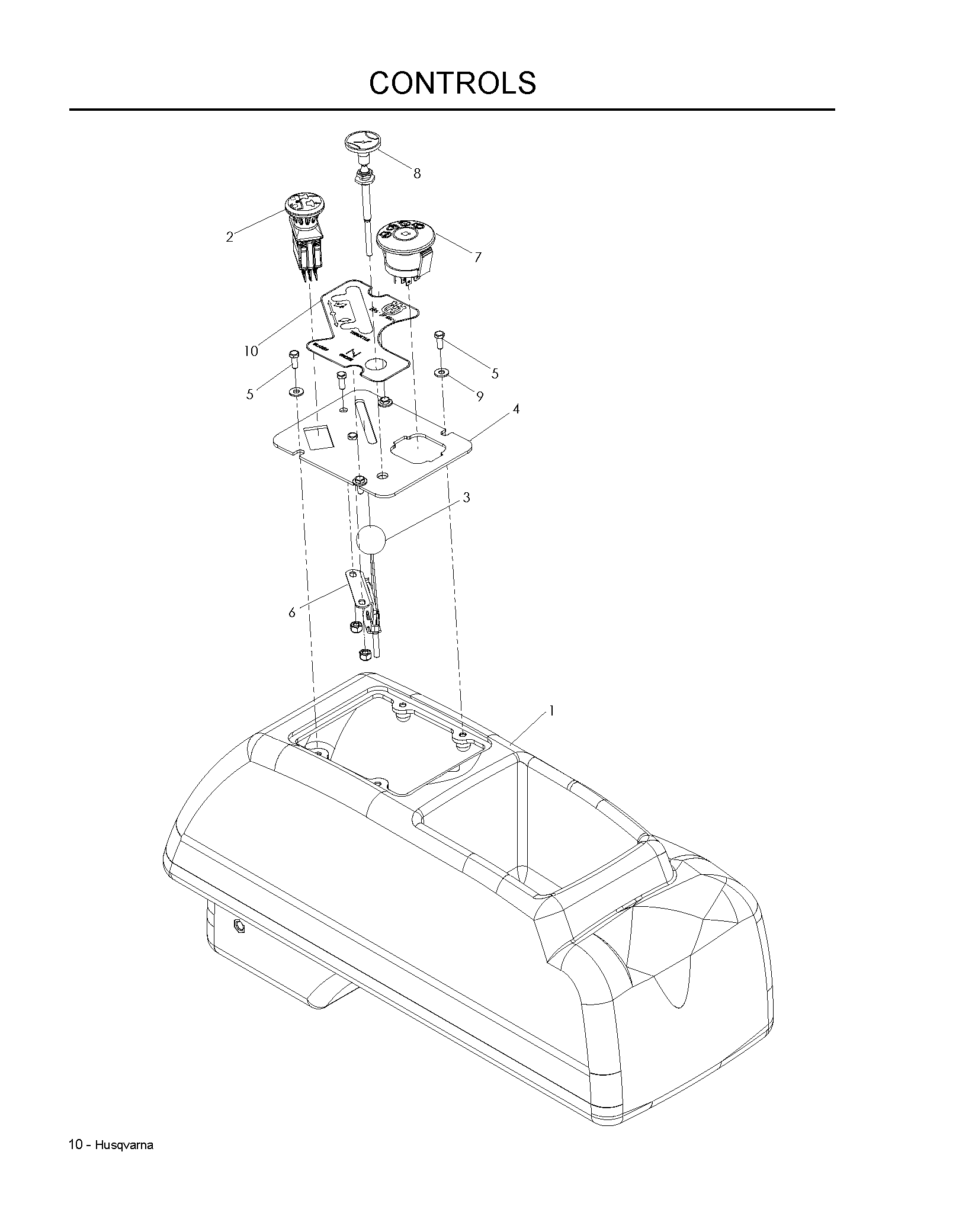 CONTROLS