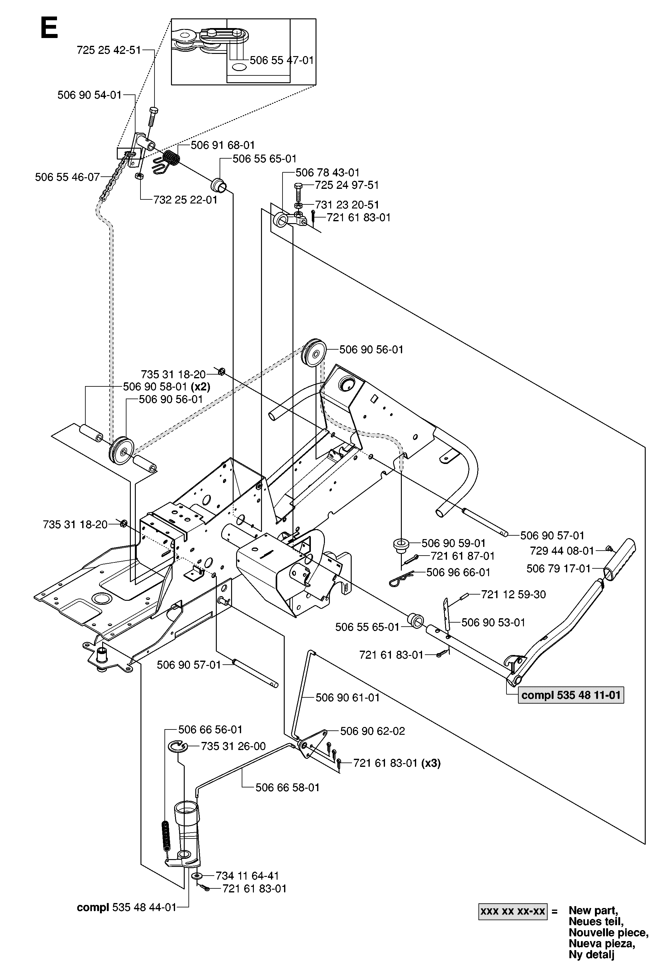 CONTROLS