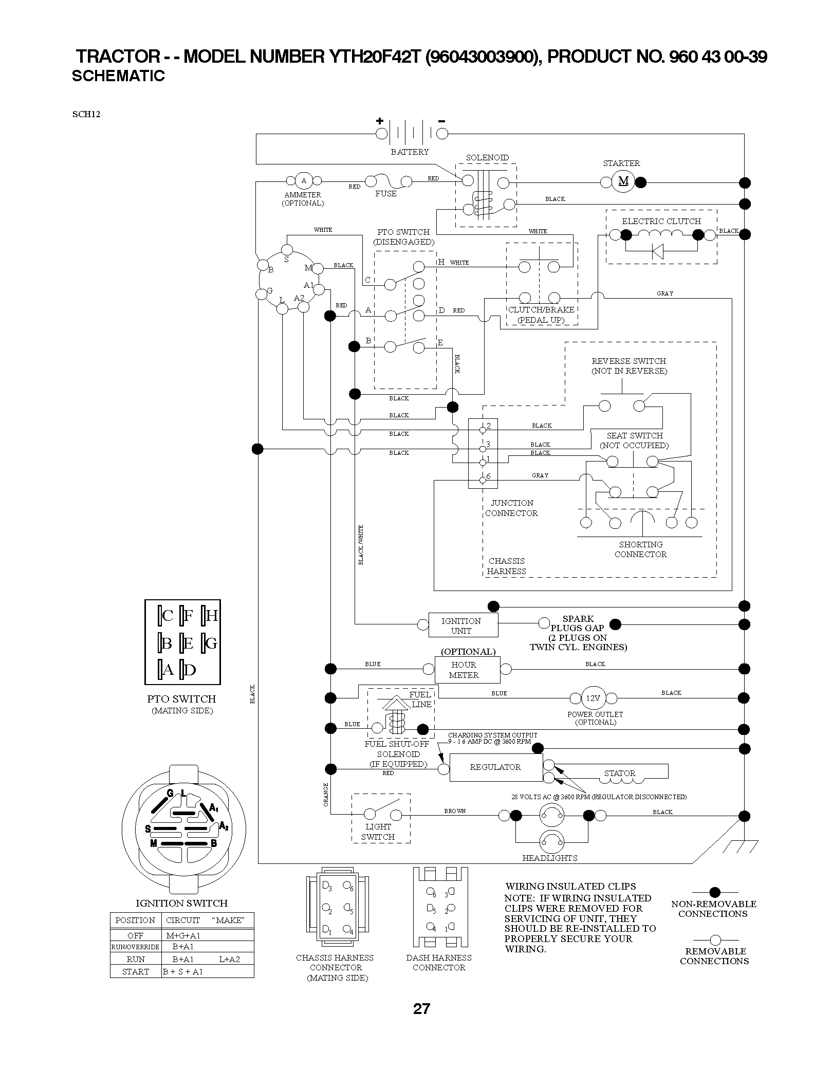 WIRING HARNESS