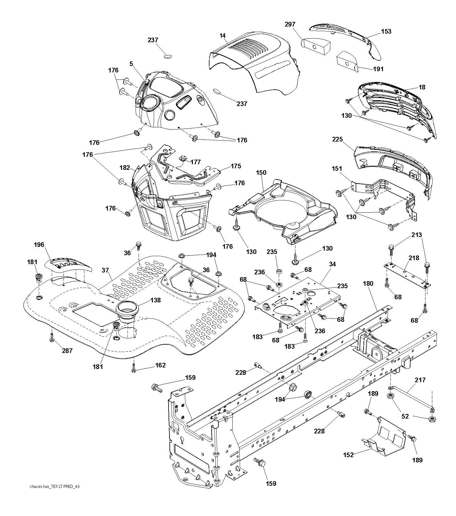 THROTTLE CONTROLS