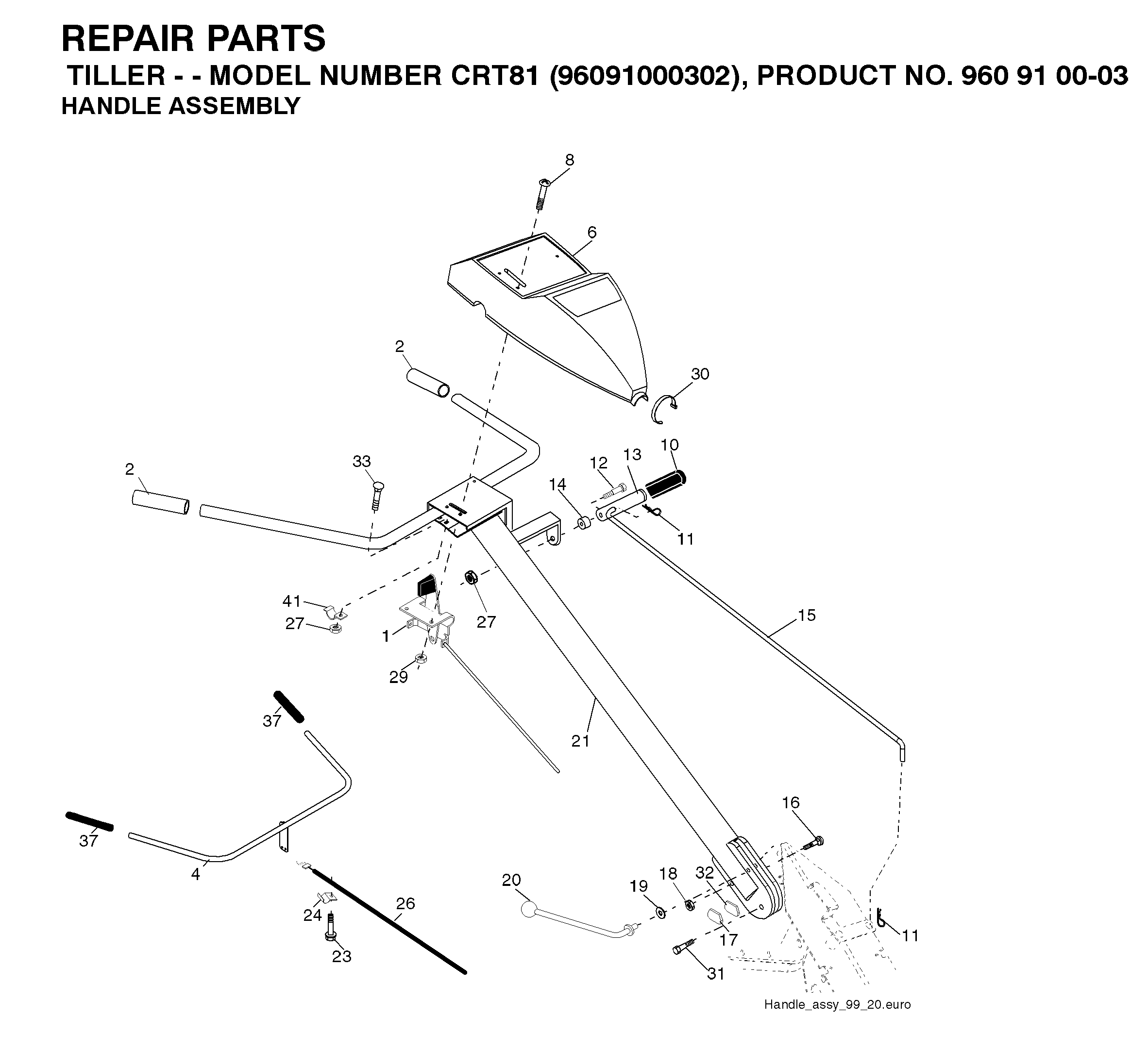 HANDLE & CONTROLS