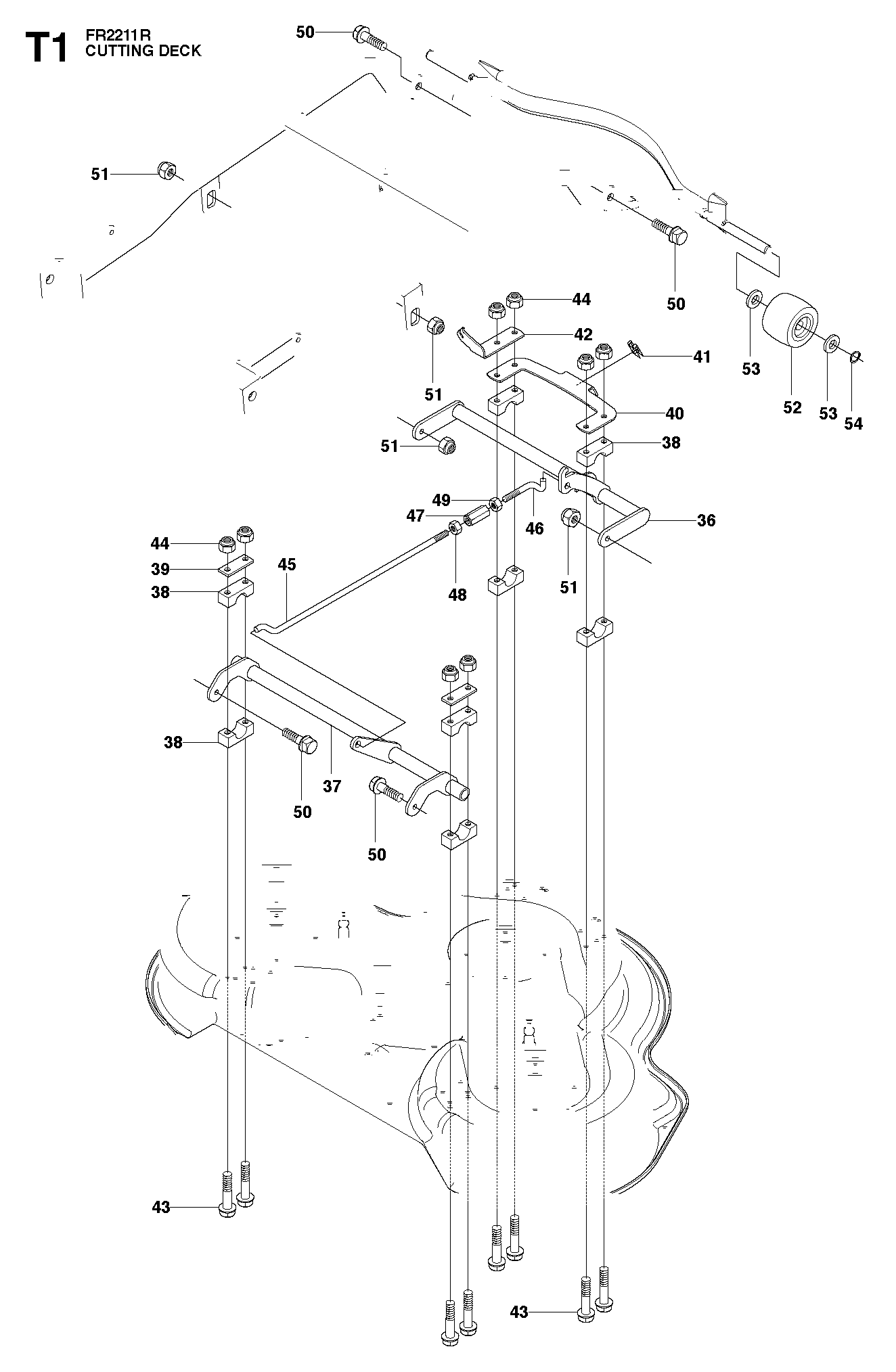 CONTROLS