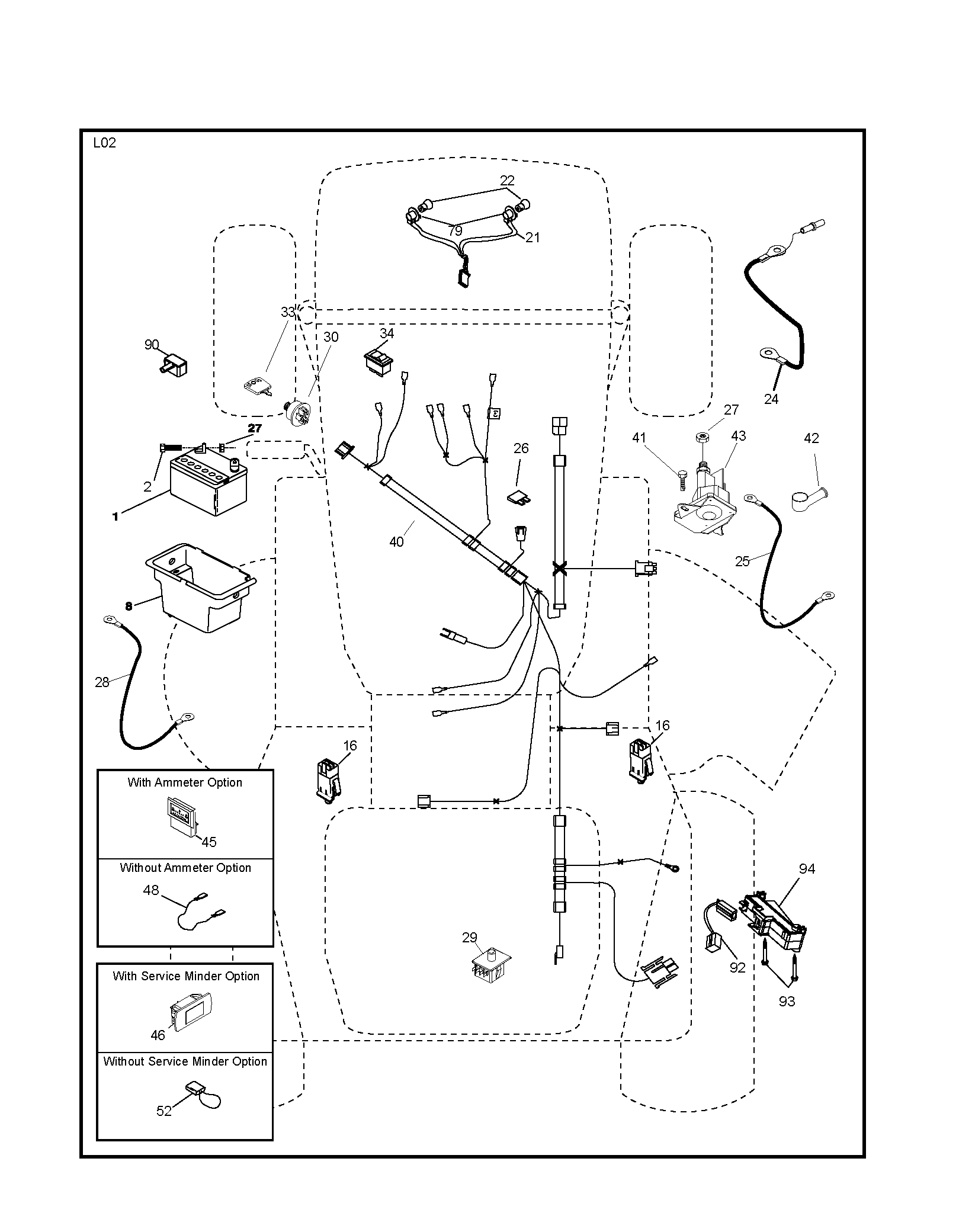 CONTROLS