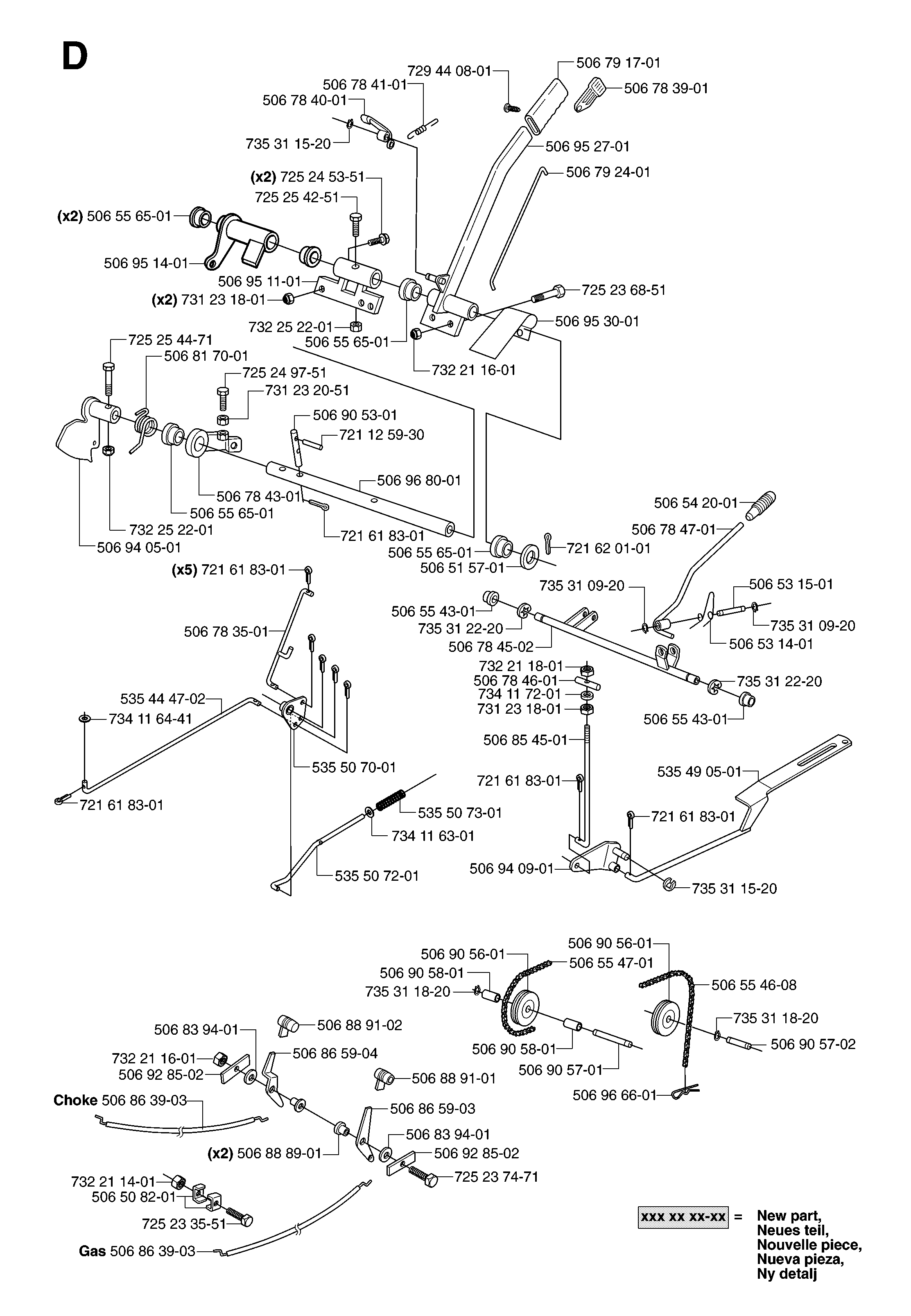 CONTROLS