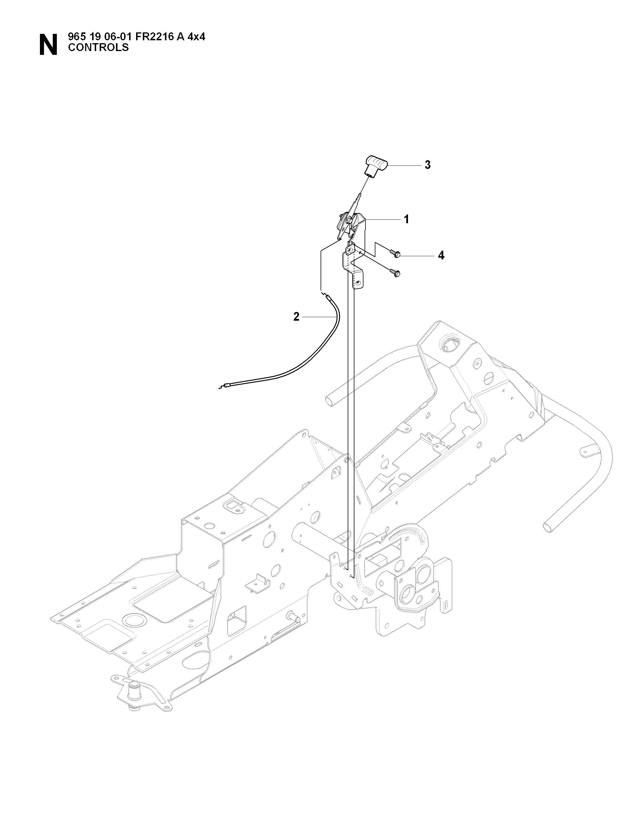 CONTROLS