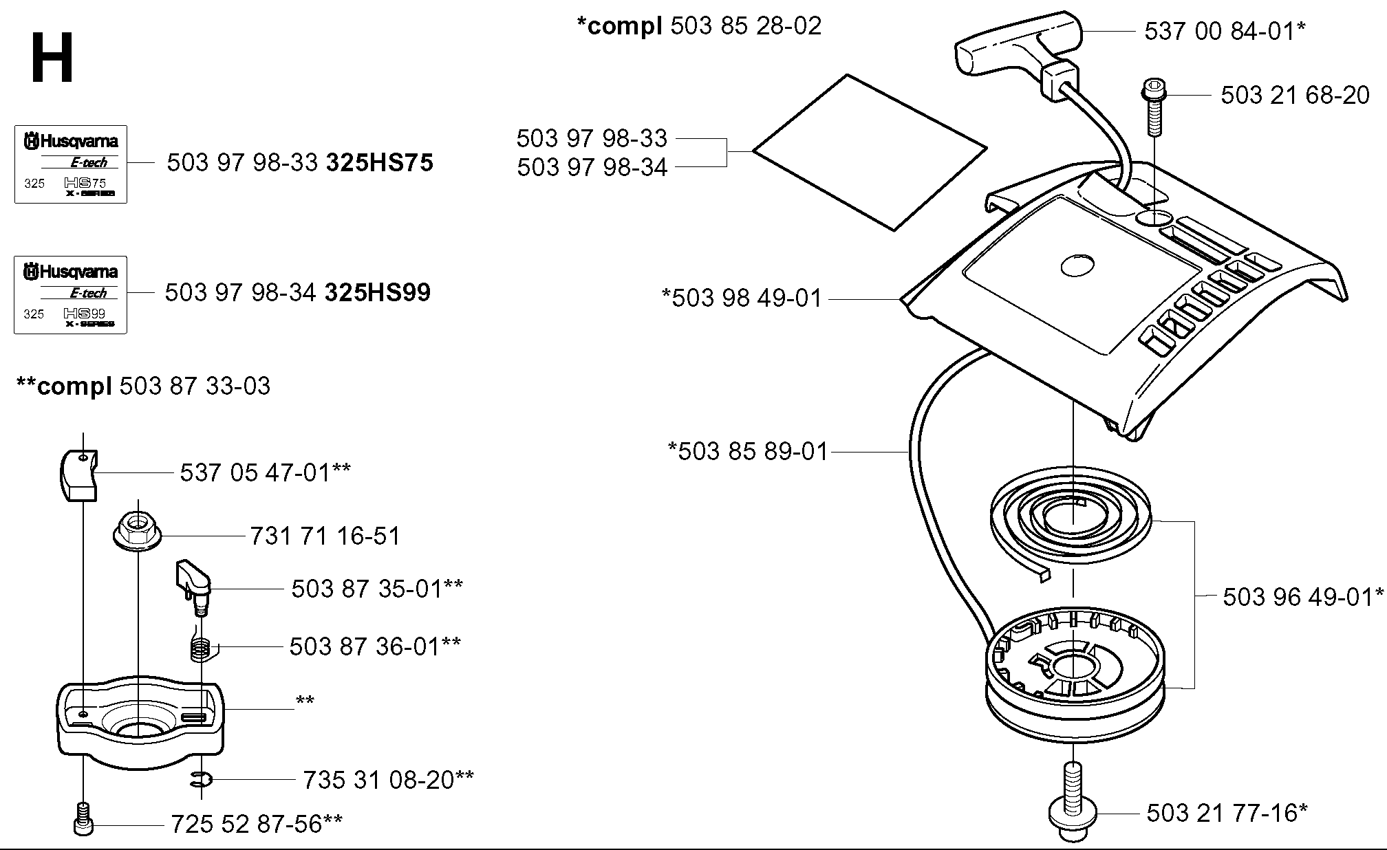 CHASSIS / FRAME