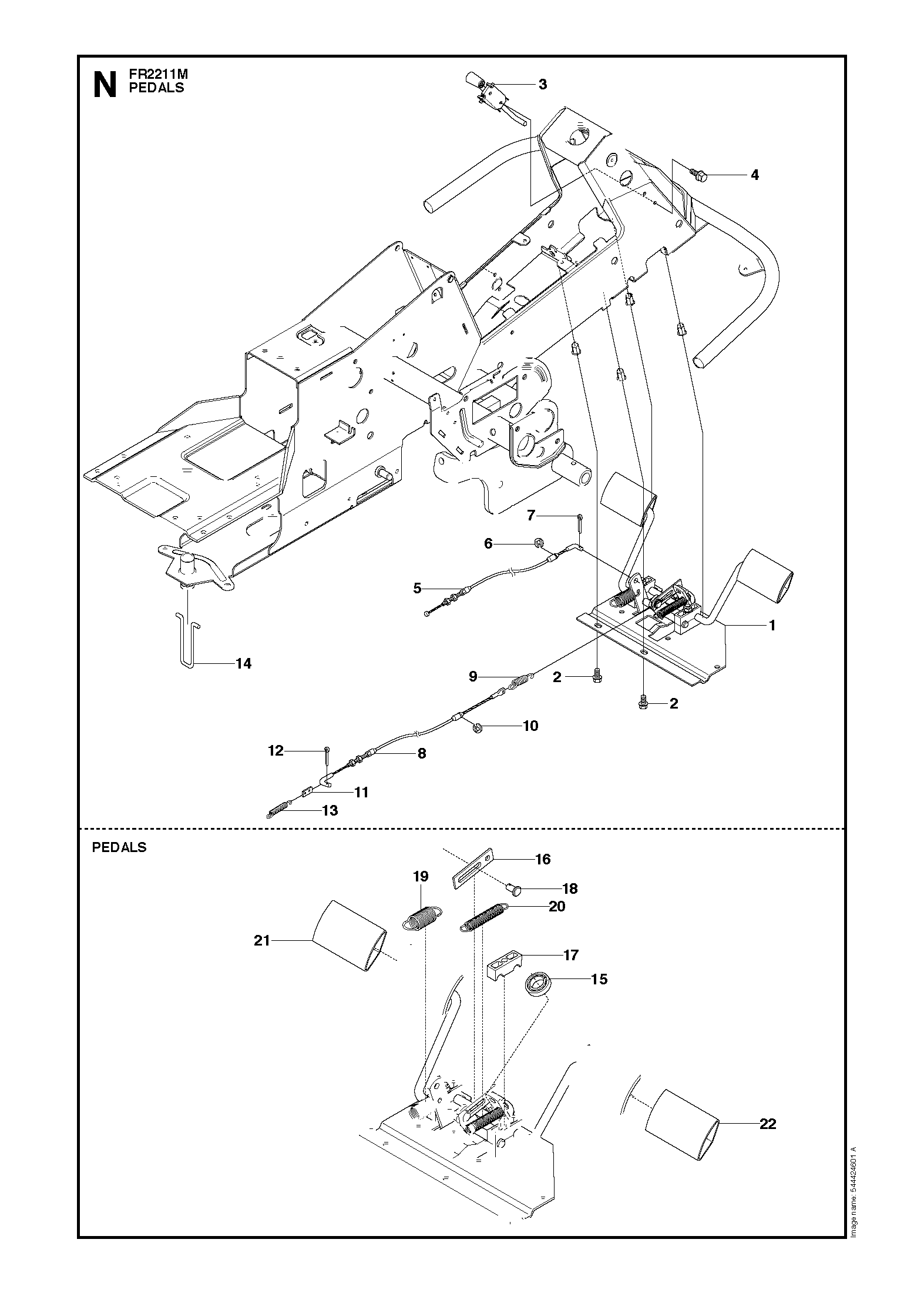 CONTROLS