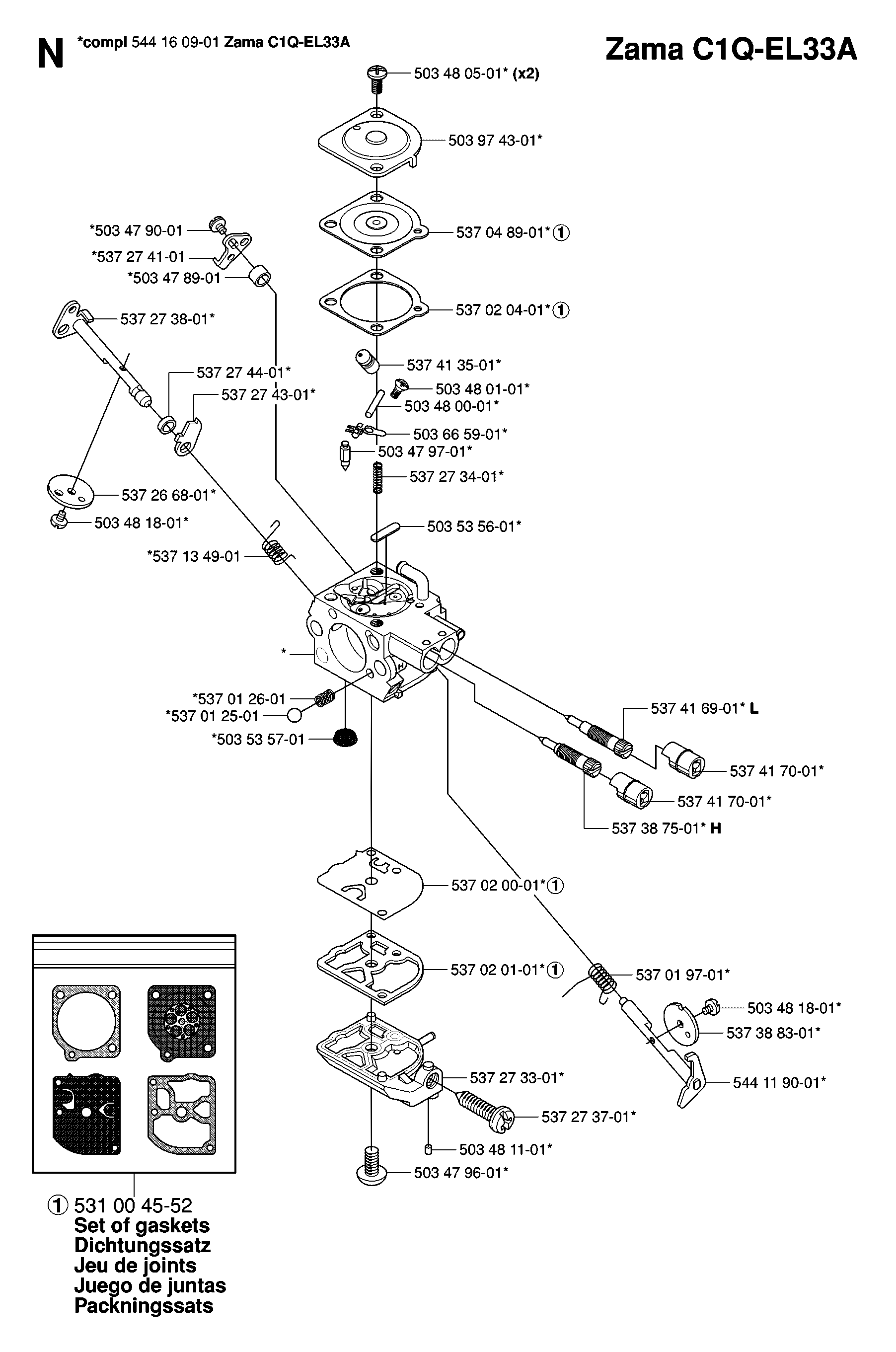CONTROLS
