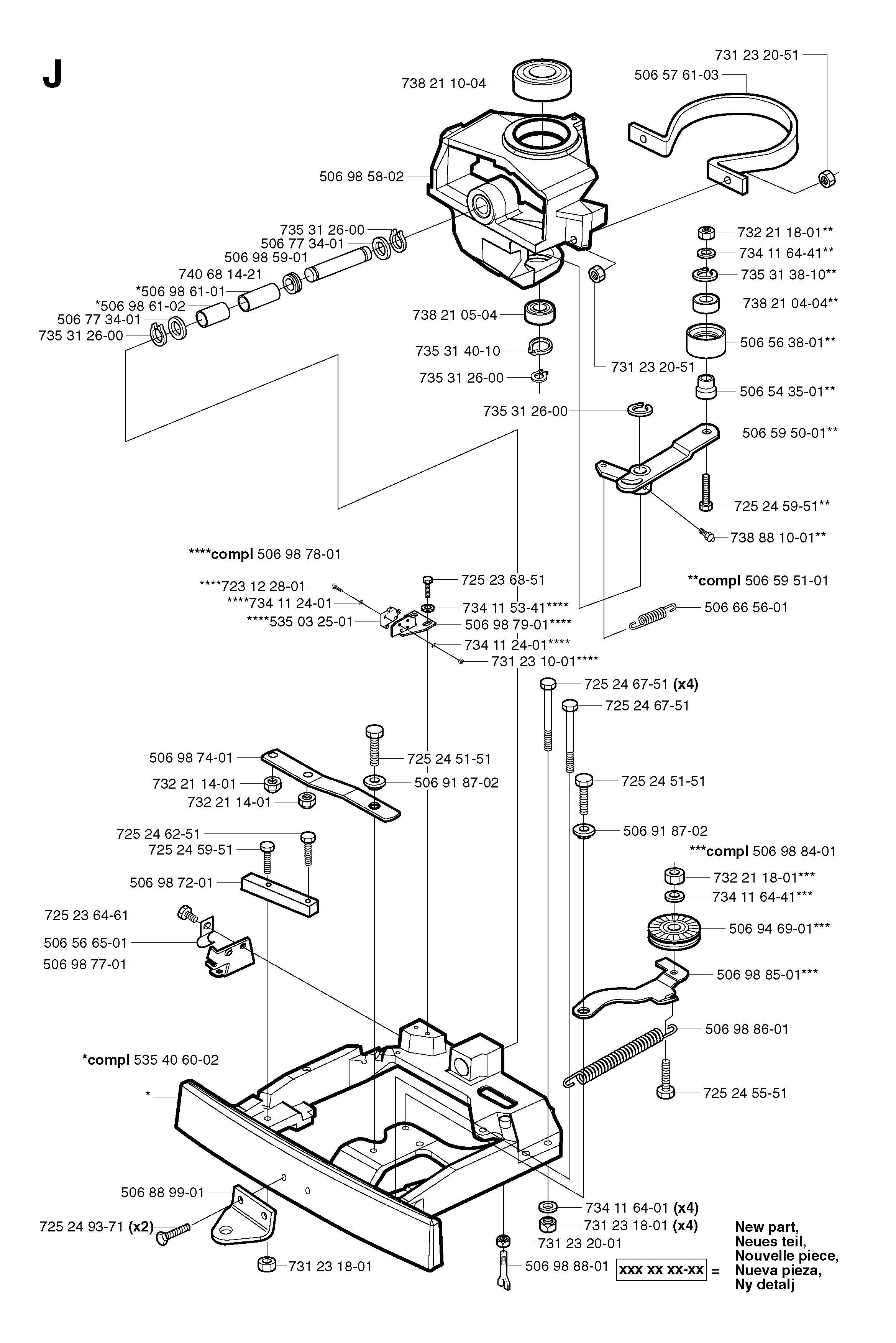CONTROLS