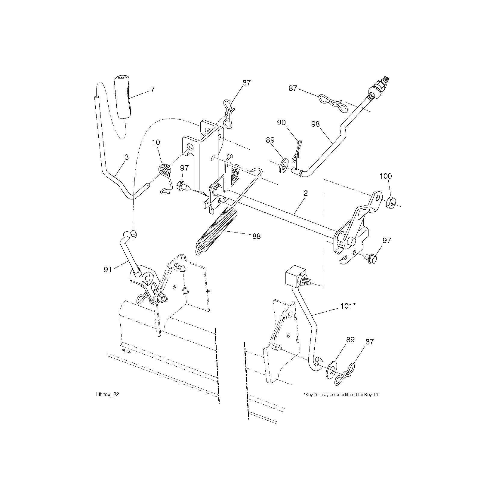 THROTTLE CONTROLS