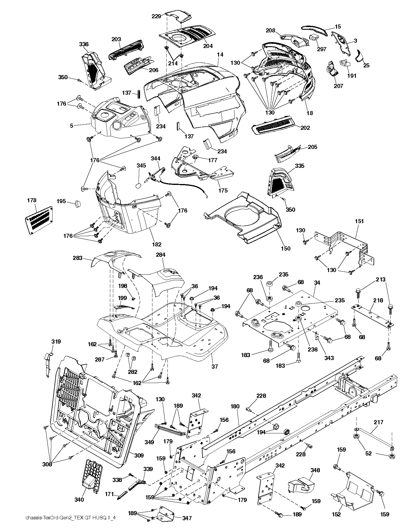 CONTROLS