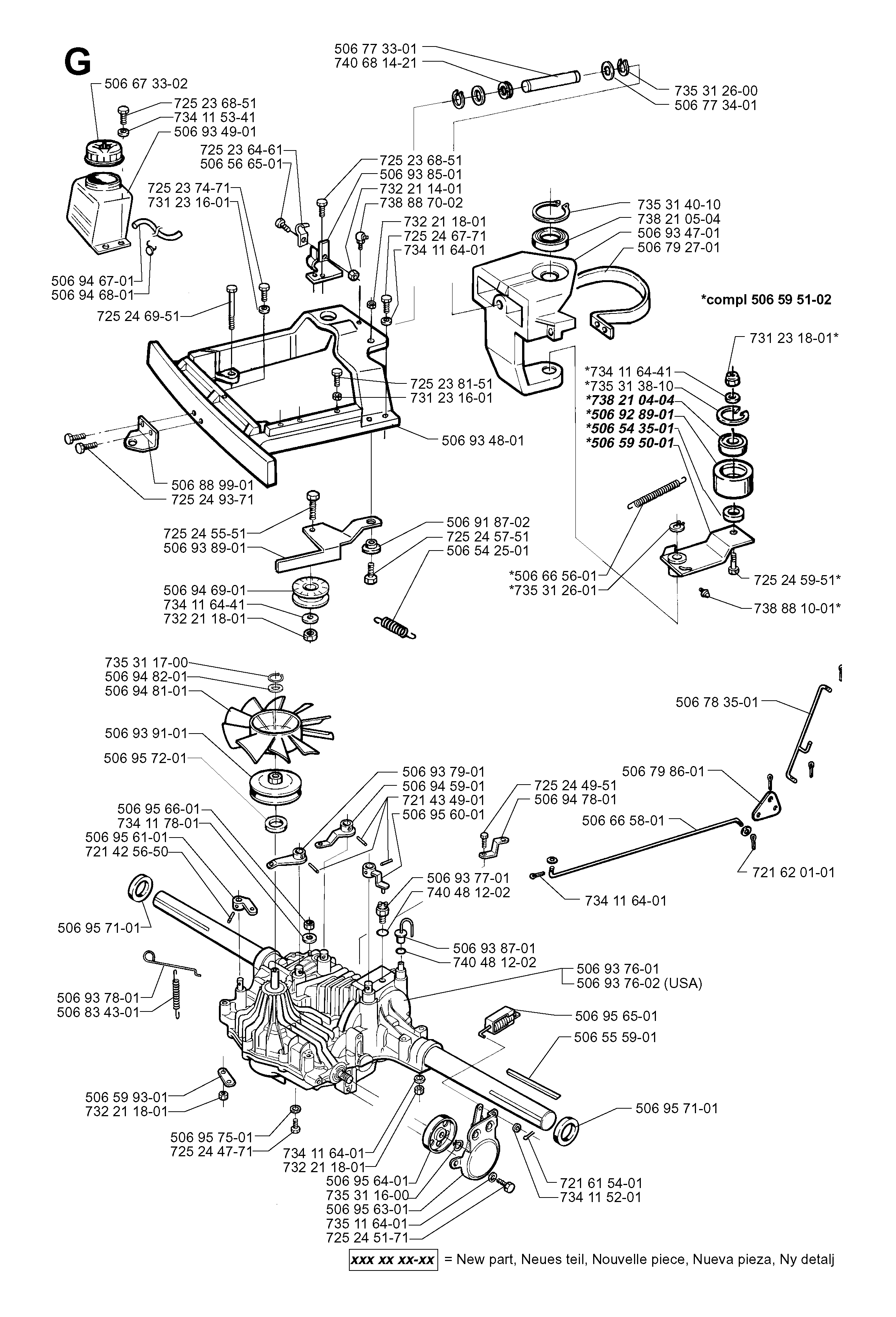 THROTTLE CONTROLS