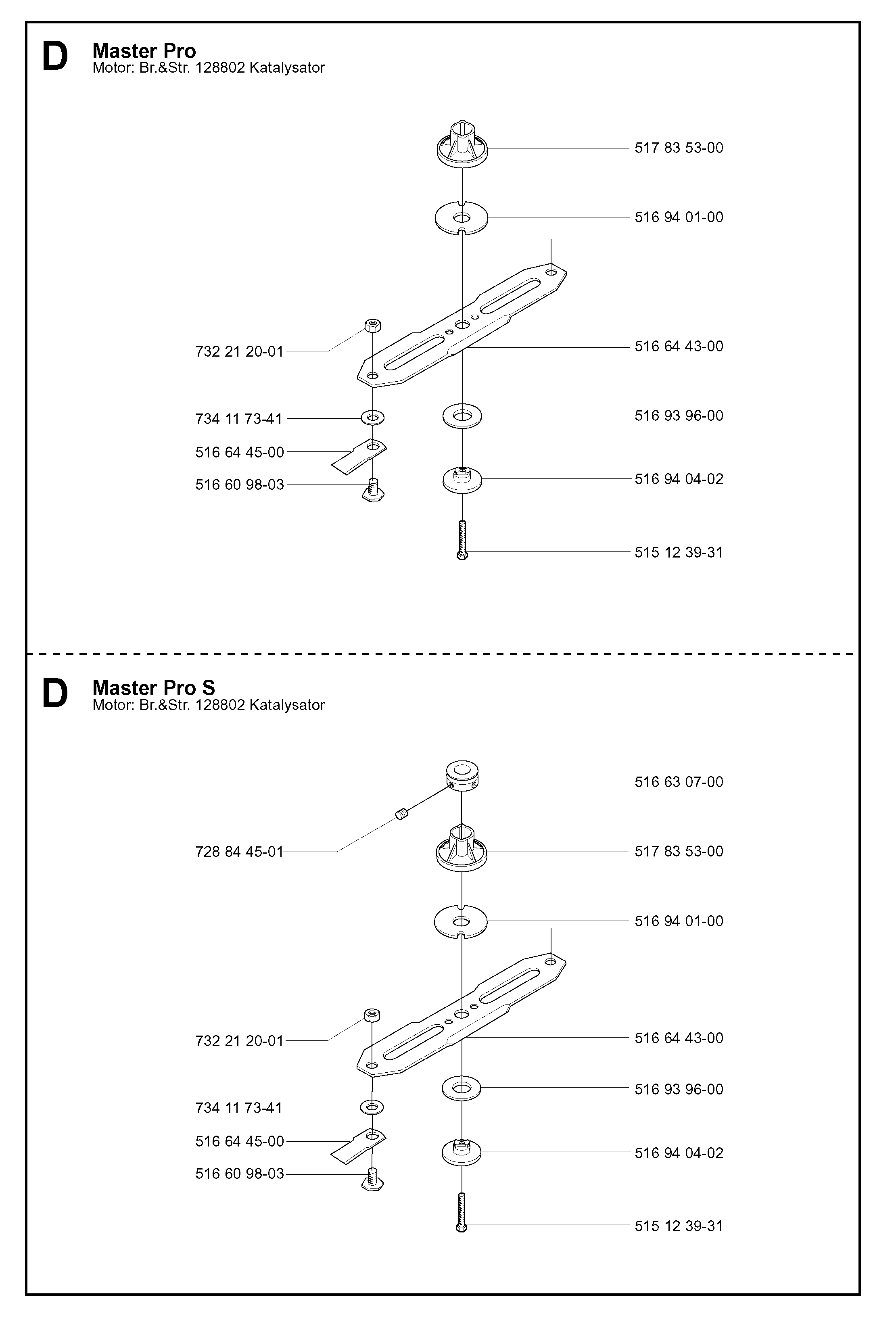 THROTTLE CONTROLS