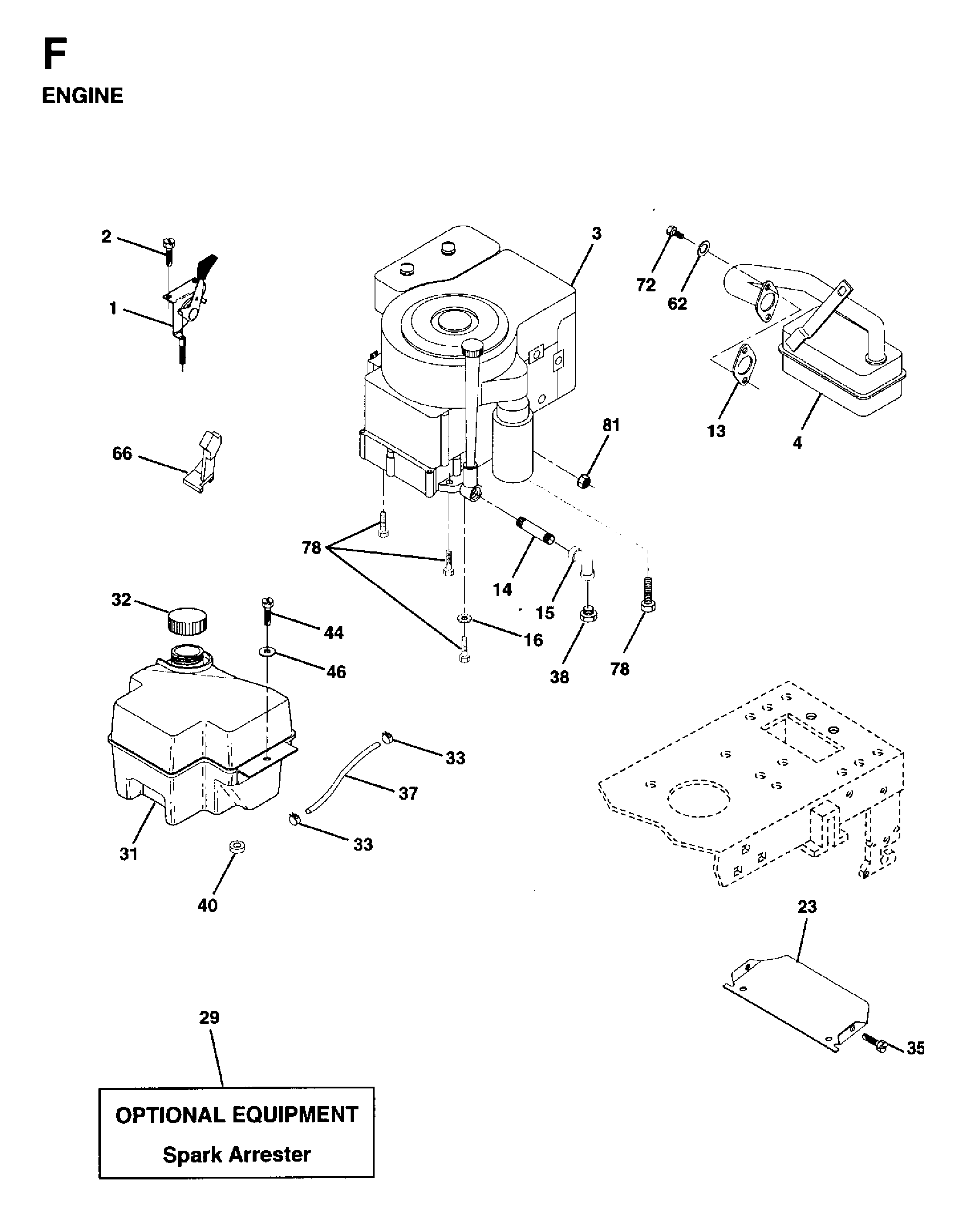 ENGINE & CUTTING EQUIPMENT