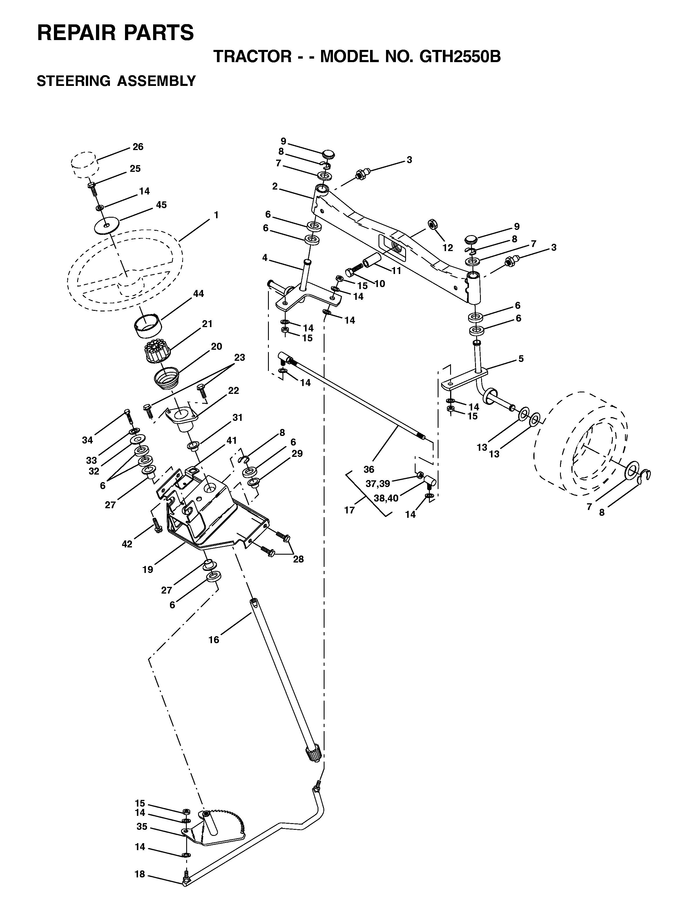 STEERING