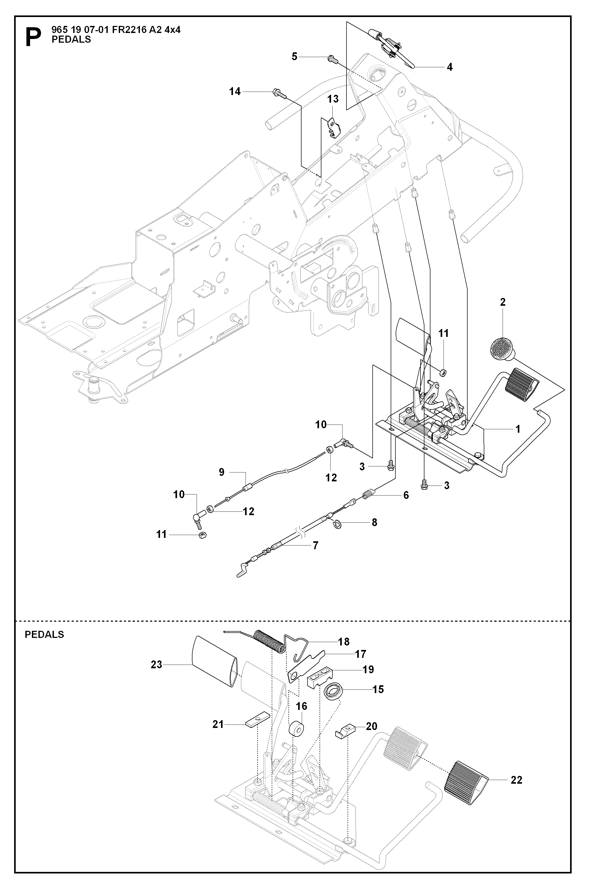 PEDALS