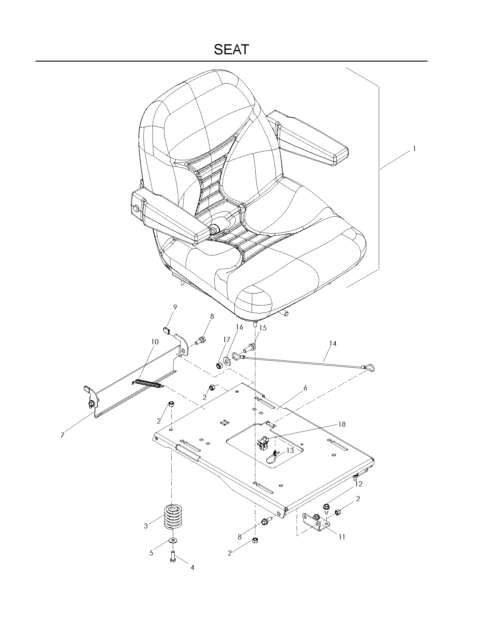SEAT