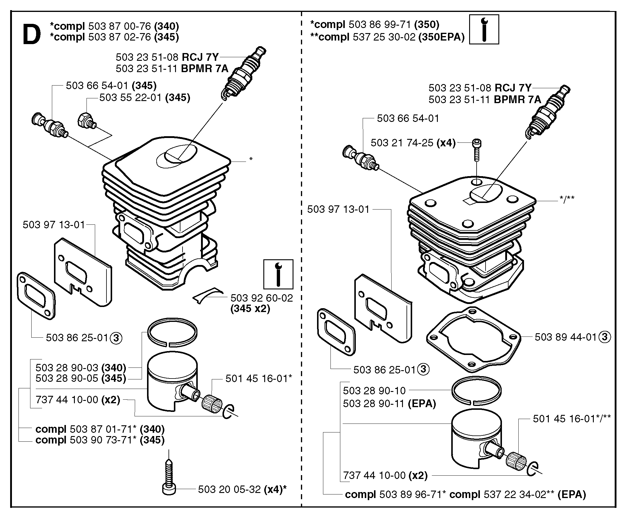 CYLINDER PISTON