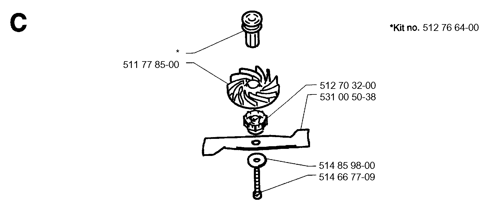 CUTTING EQUIPMENT