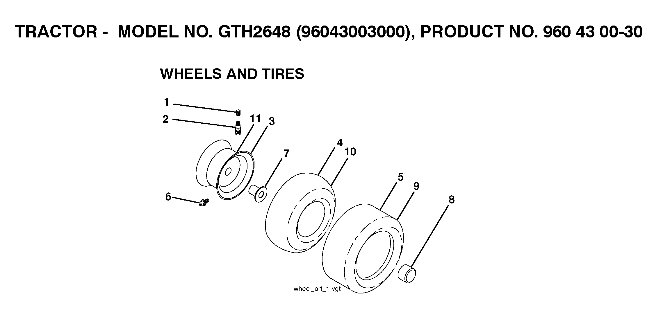 WHEELS & TIRES