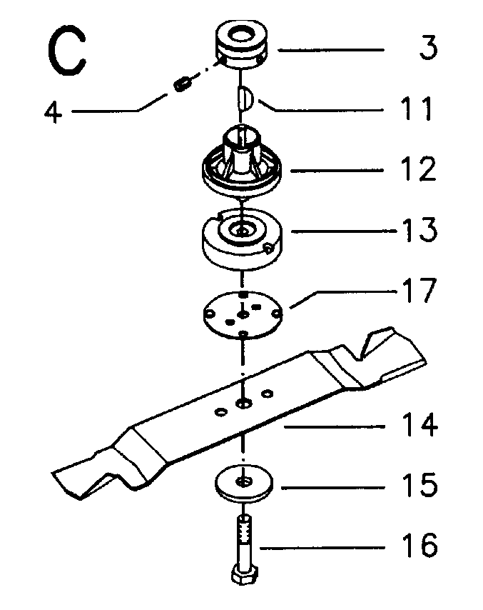 CUTTING EQUIPMENT