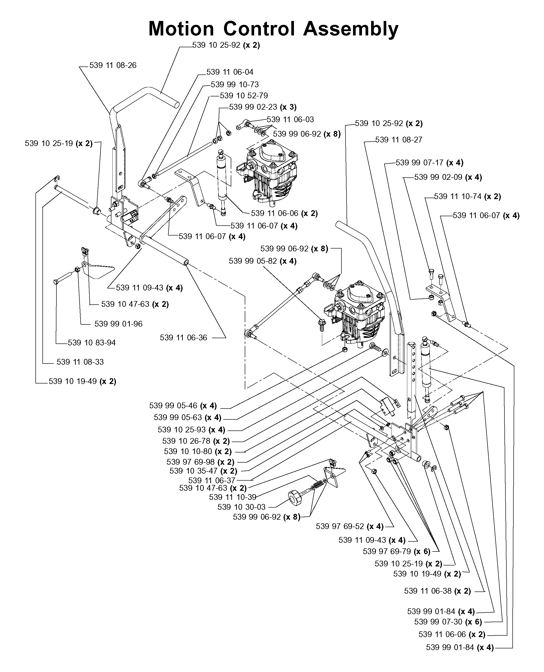 CONTROLS
