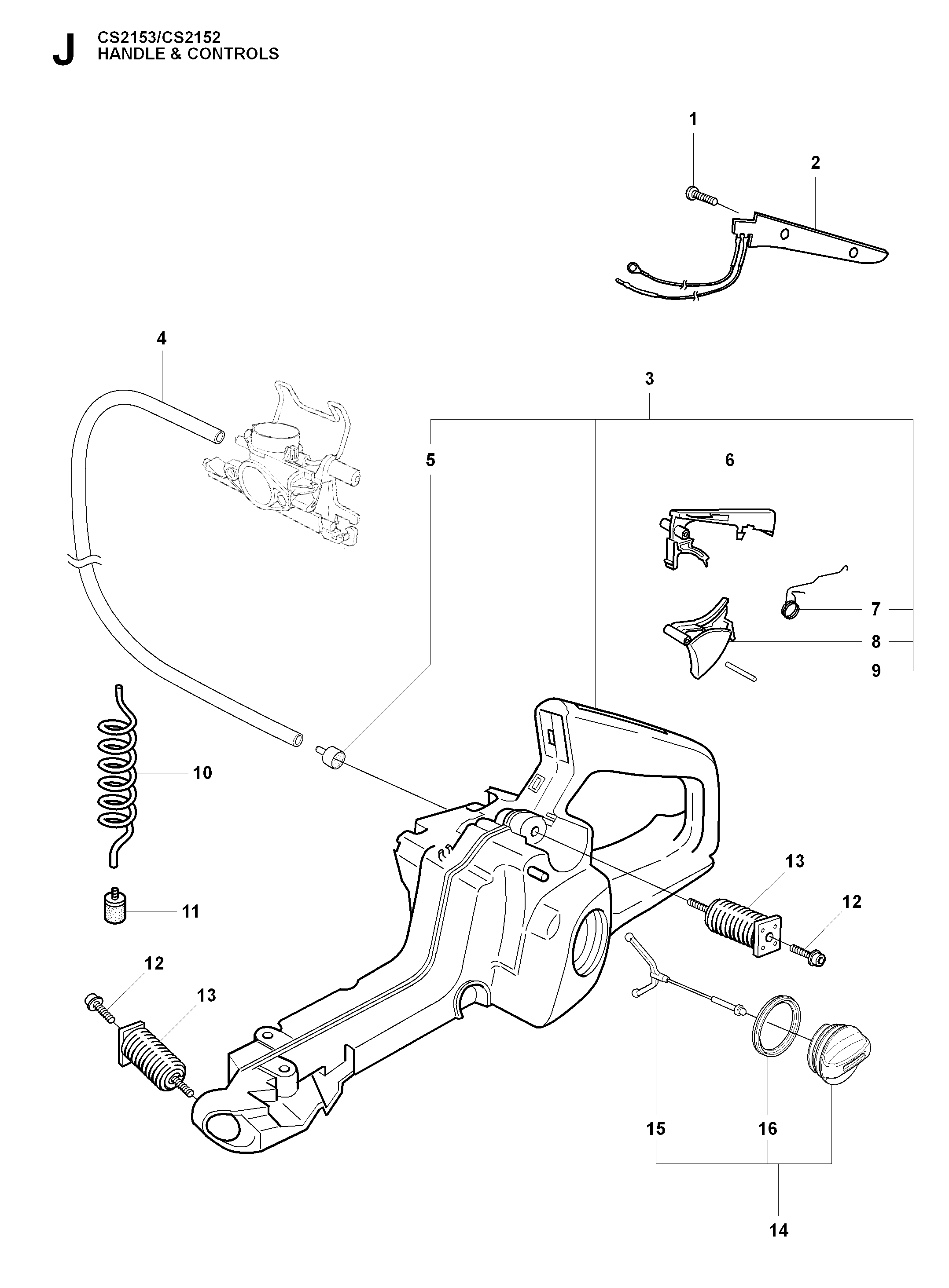 HANDLE & CONTROLS