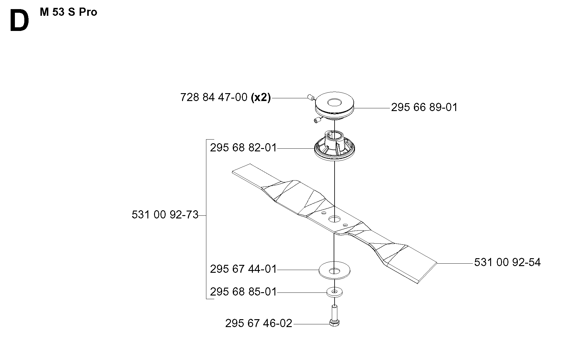 CUTTING EQUIPMENT