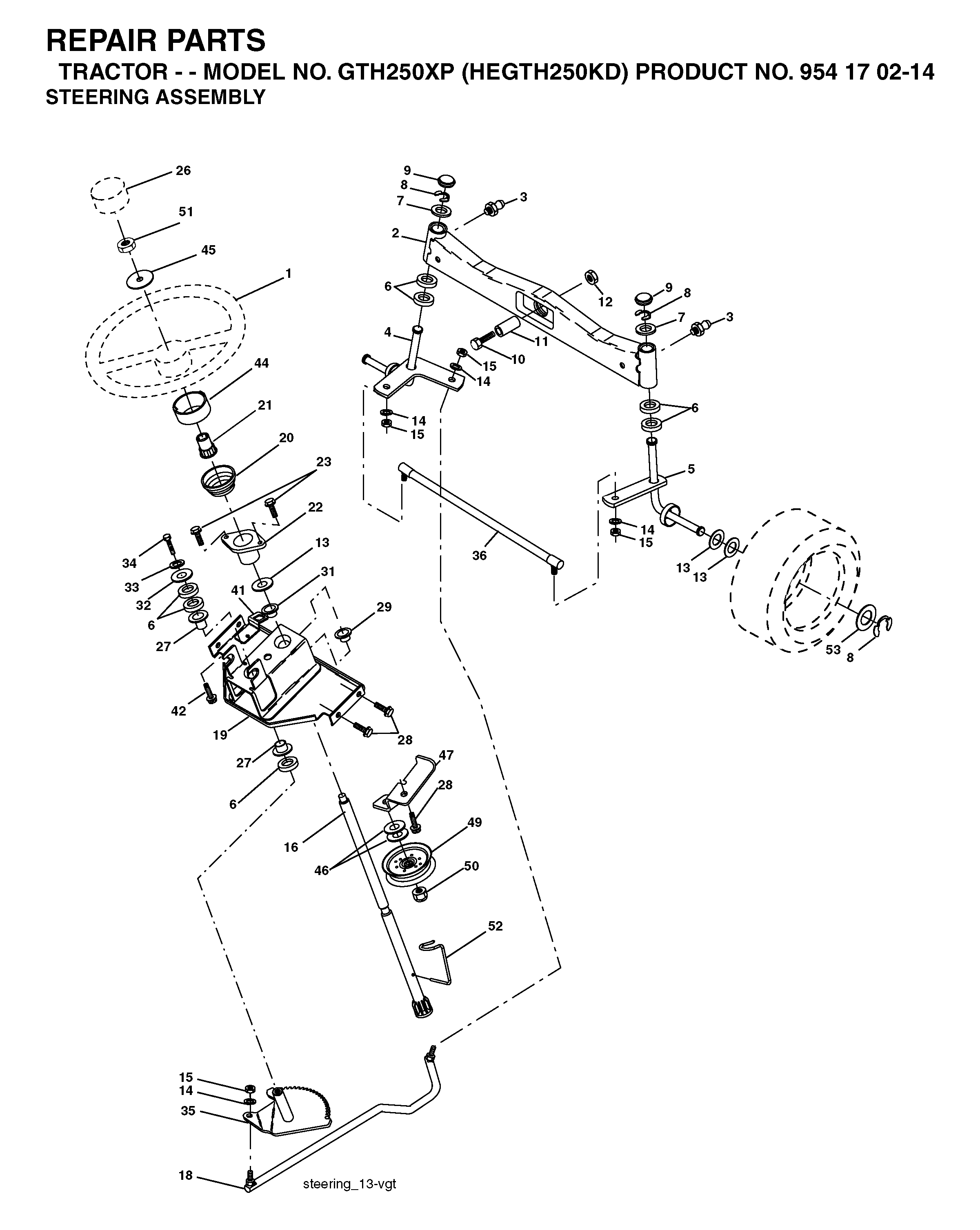 STEERING