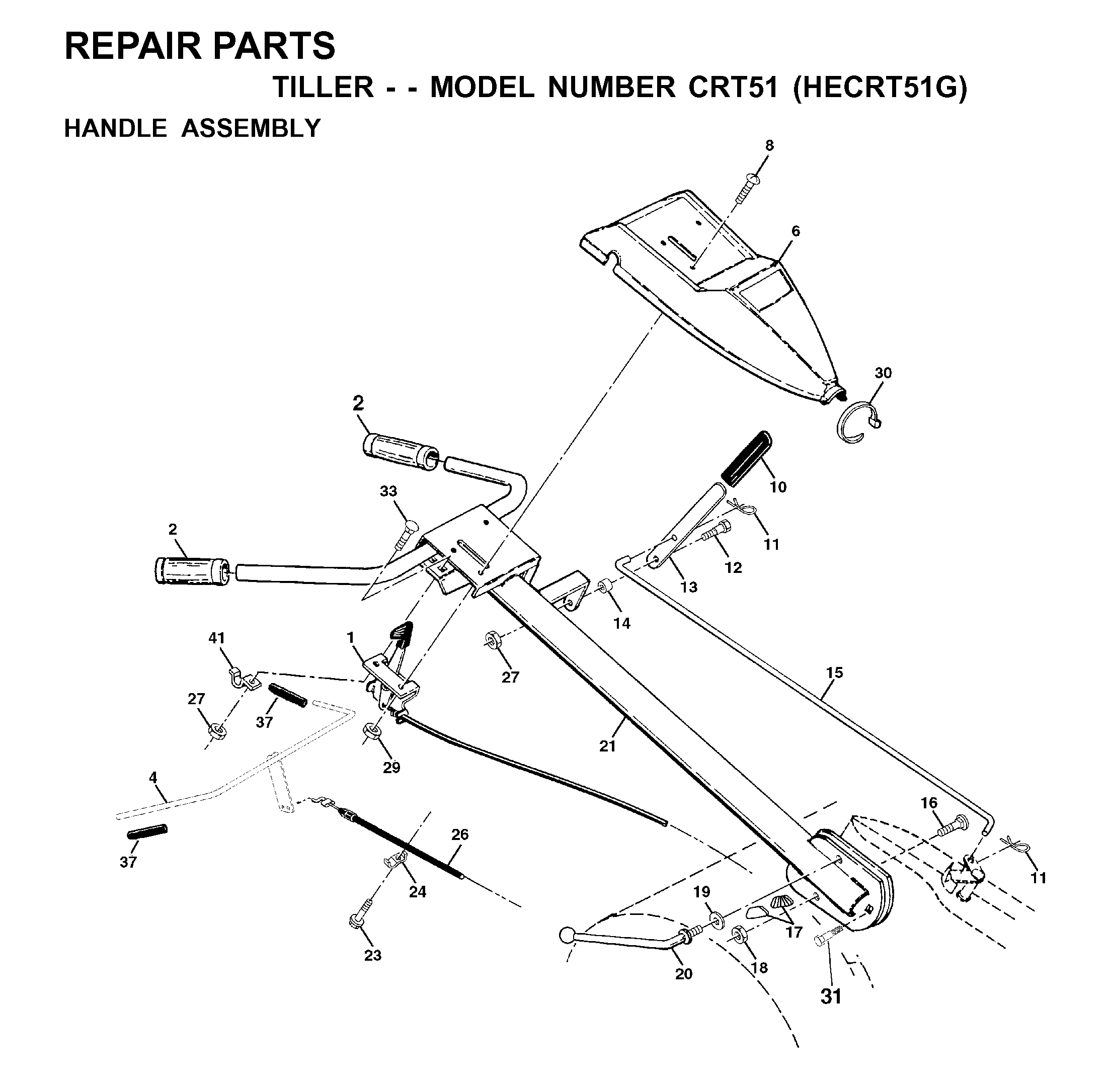 HANDLE & CONTROLS