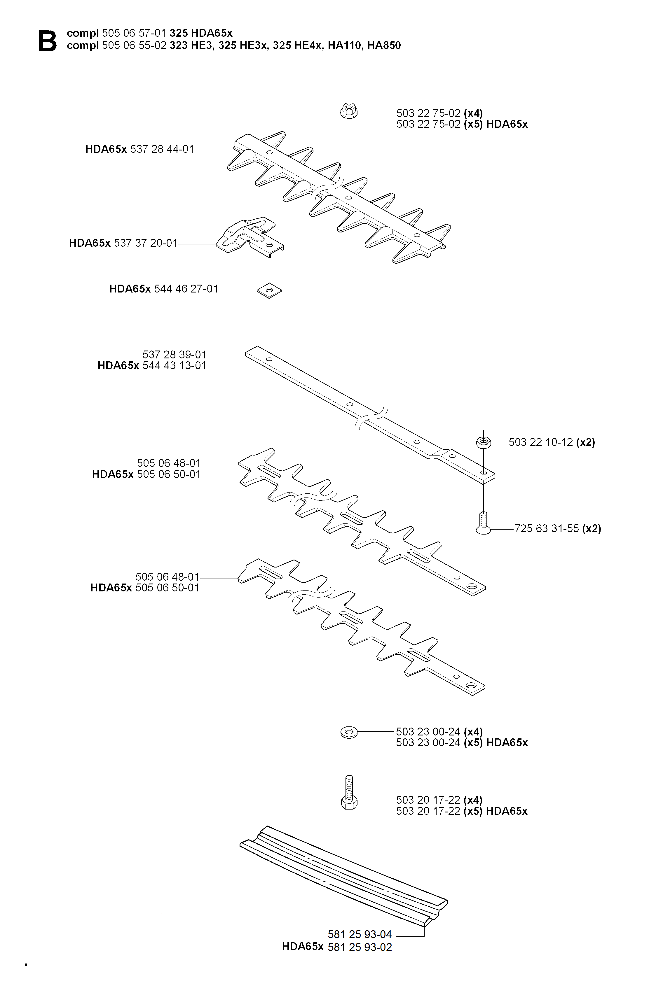 CUTTING EQUIPMENT