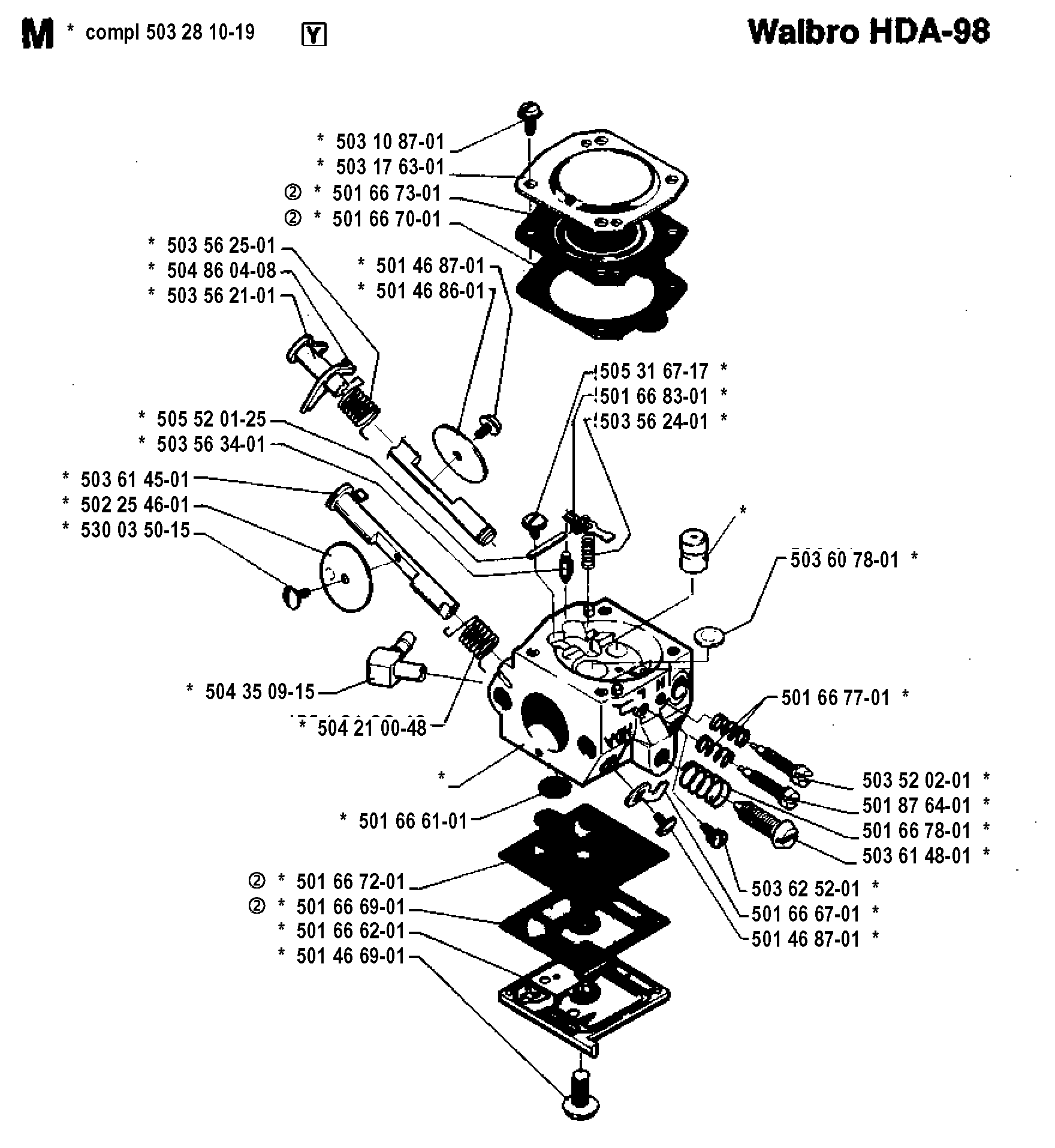 CARBURETOR DETAILS
