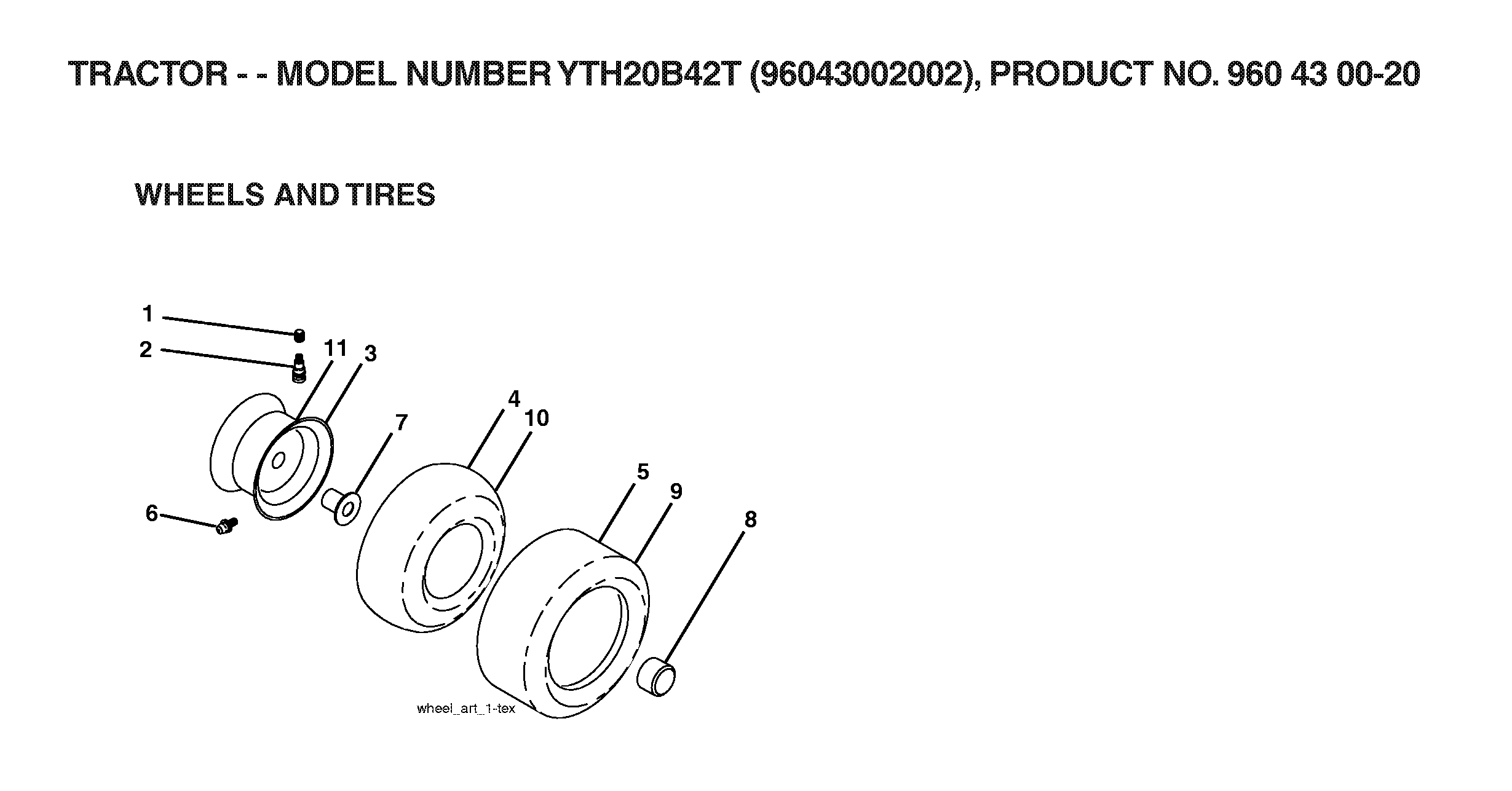 WHEELS & TIRES