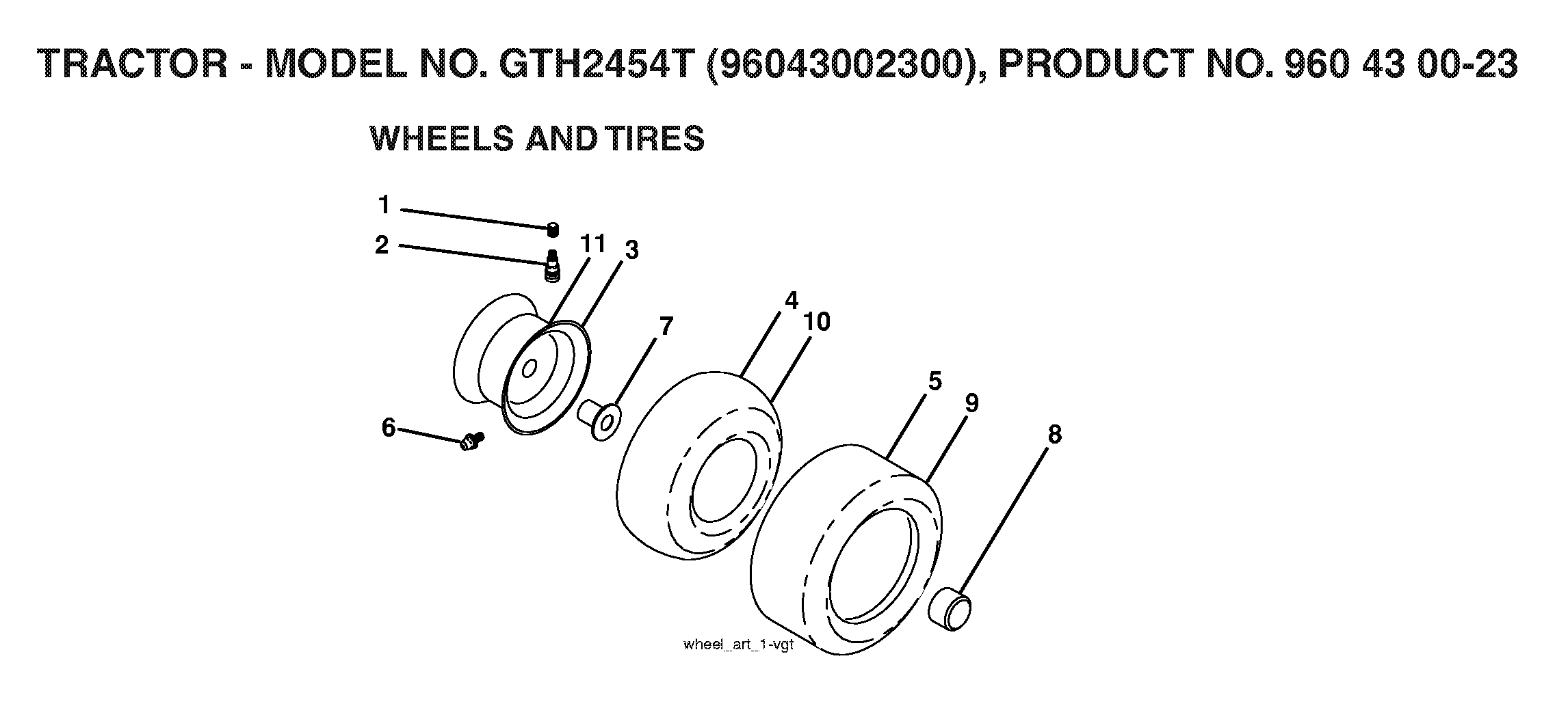 WHEELS & TIRES